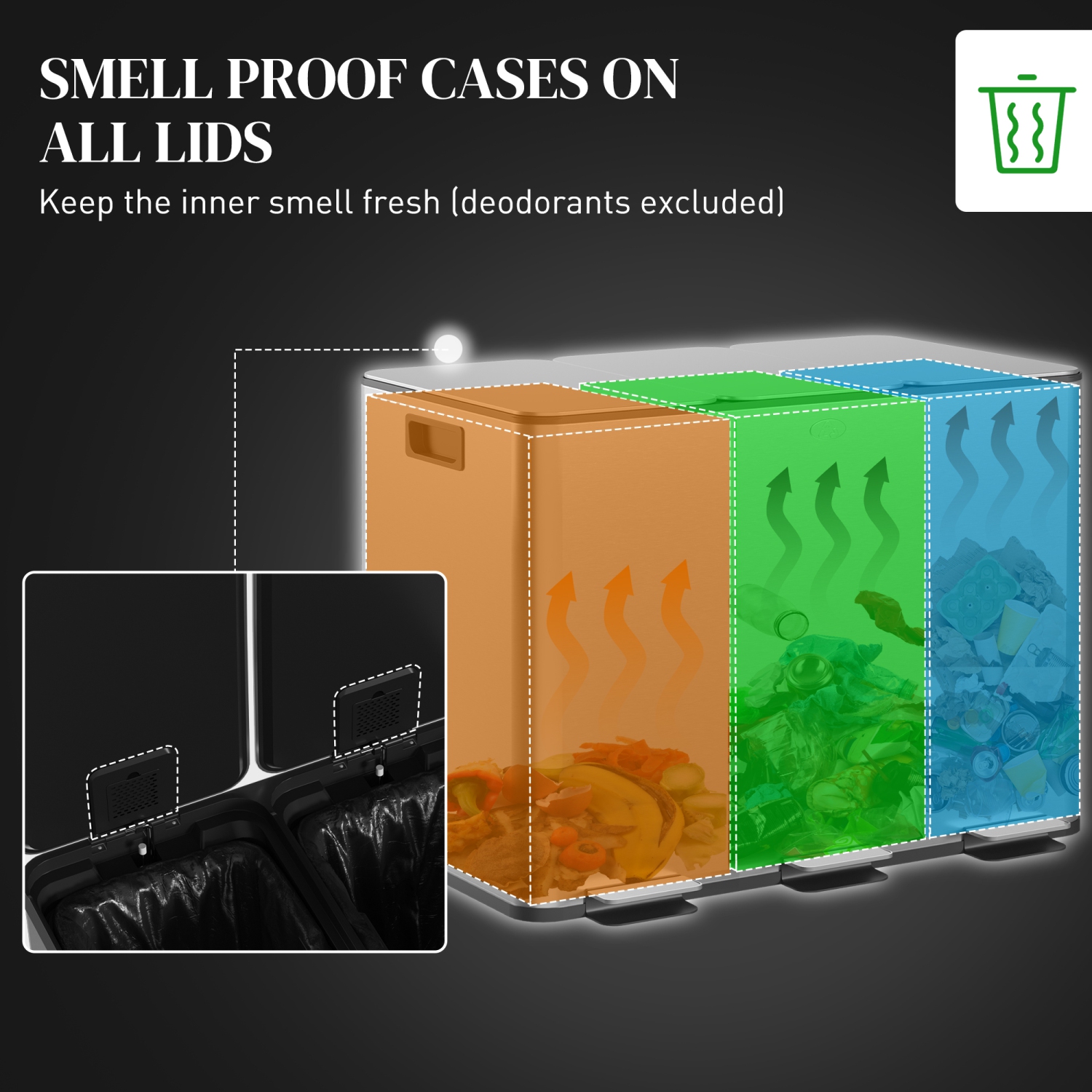 HOMCOM Triple Kitchen Garbage Bin, 3 x 5 Gallon Trash Can with Foot Pedal, Soft-Close Garbage Can with Removable Inner Buckets, Fingerprint-Proof for