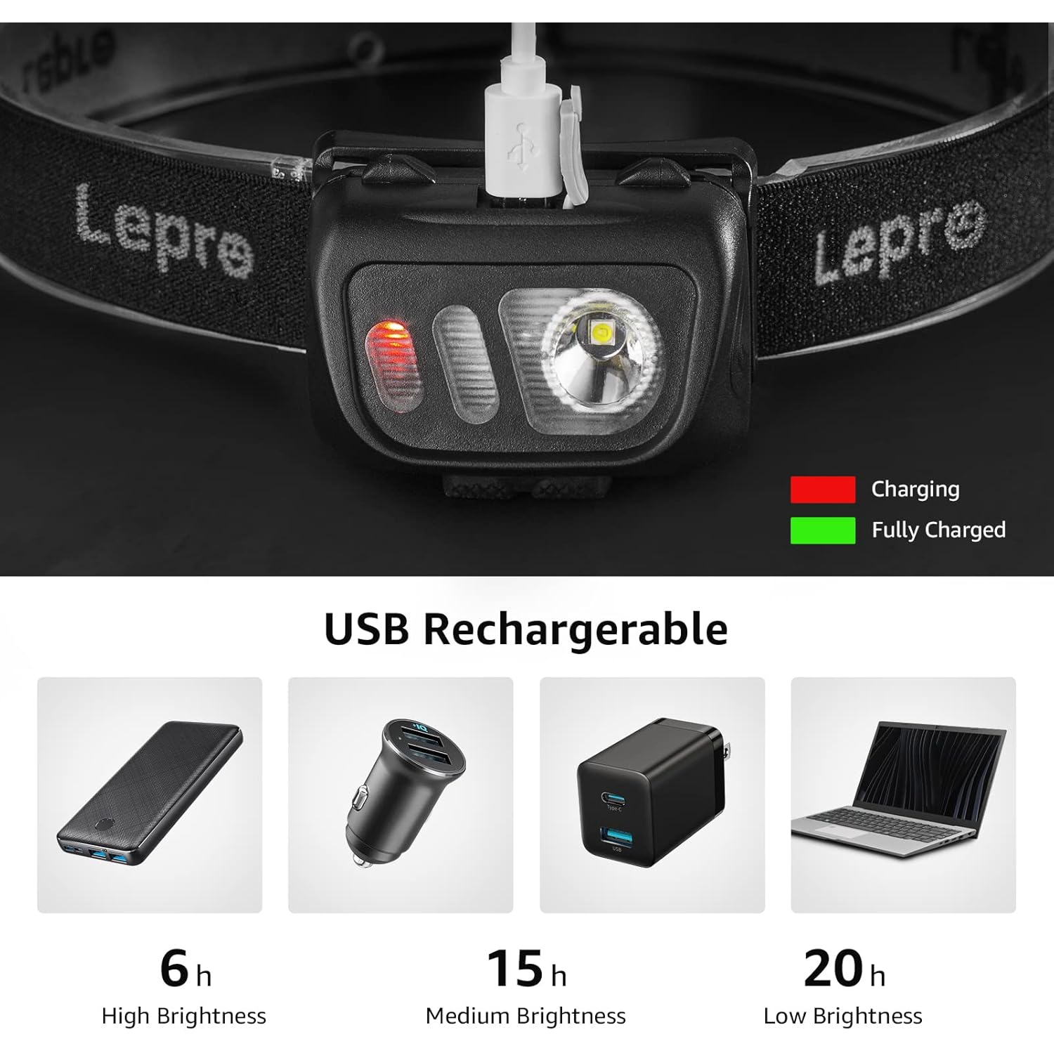 Lampe frontale rechargeable LED de Lepro avec détecteur de mouvement, 2 lampe frontale 1500Lux ultra-lumineuse avec 5 modes d'éclairage, lampe