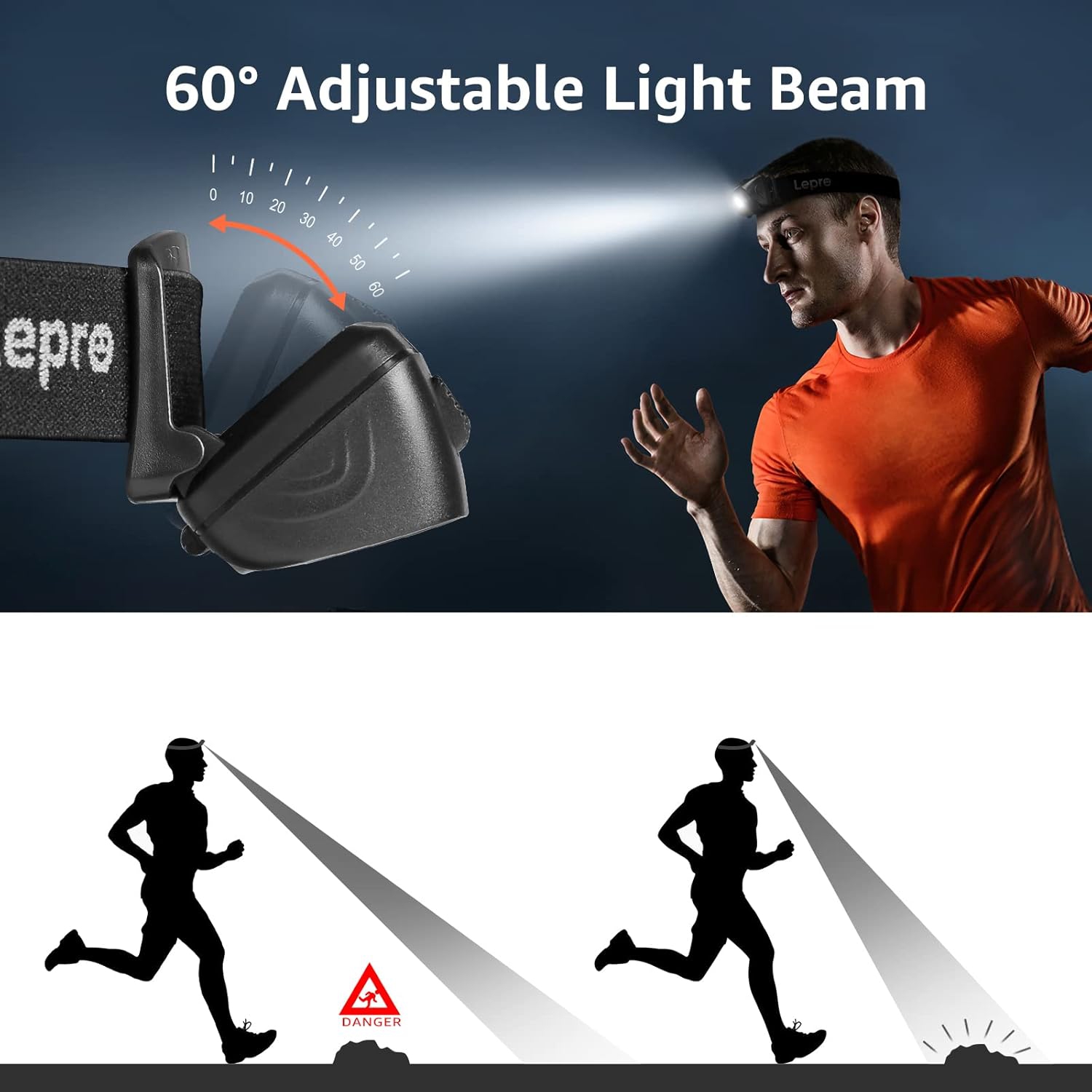 Lampe frontale rechargeable LED de Lepro avec détecteur de mouvement, 2 lampe frontale 1500Lux ultra-lumineuse avec 5 modes d'éclairage, lampe