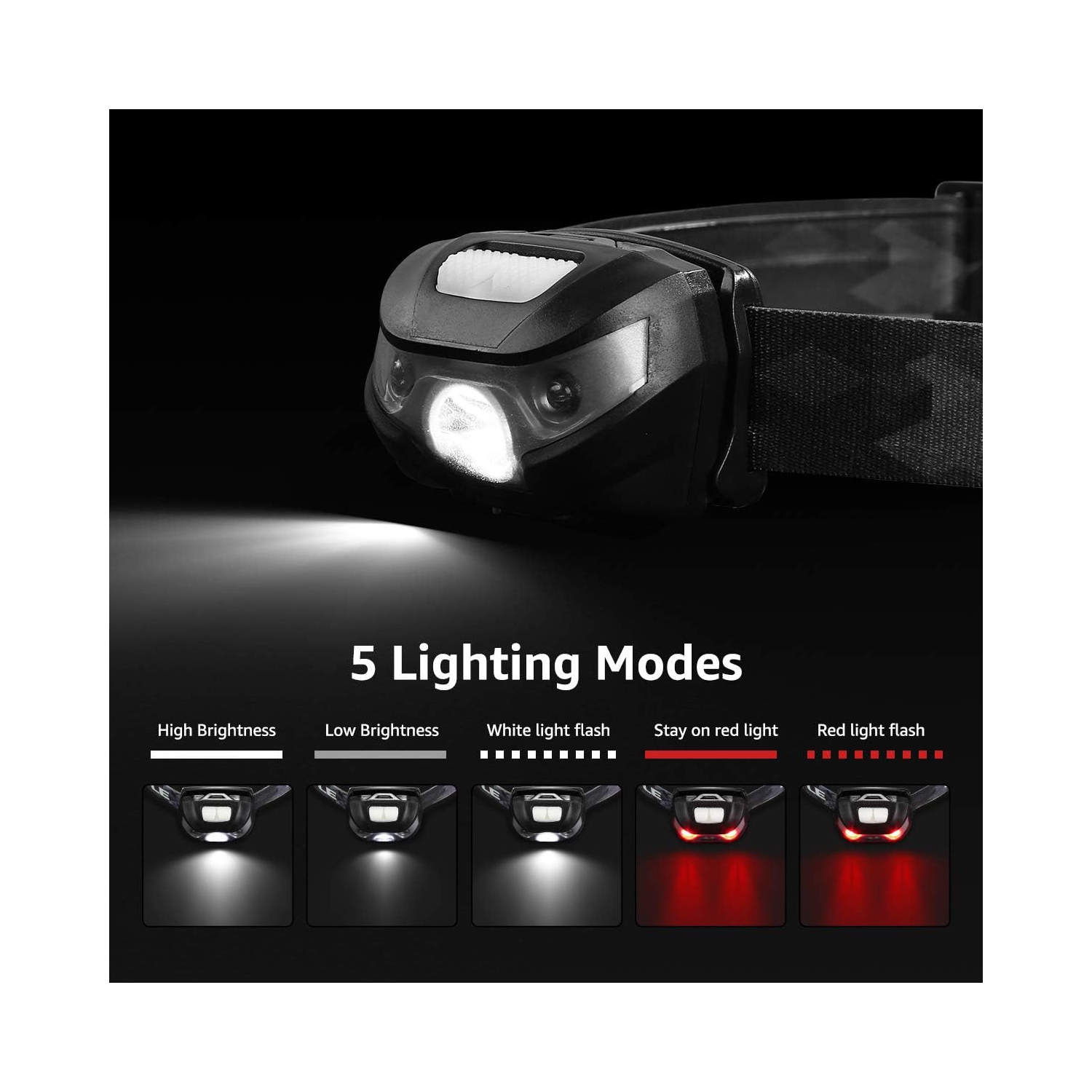 LE Rechargeable LED Headlamp, Dimmable Flashlight Headlamp with 5 Light Modes and Adjustable Headband, USB Cable Included, Rechargeable Headlights