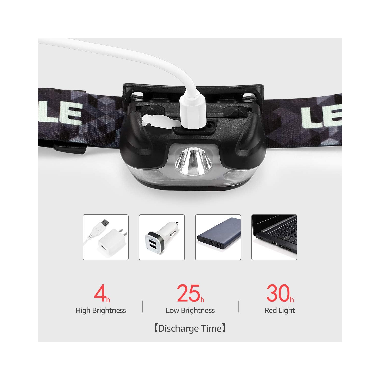 LE Rechargeable LED Headlamp, Dimmable Flashlight Headlamp with 5 Light Modes and Adjustable Headband, USB Cable Included, Rechargeable Headlights