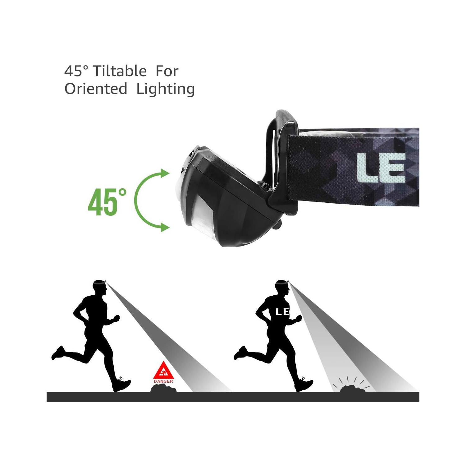 LE Rechargeable LED Headlamp, Dimmable Flashlight Headlamp with 5 Light Modes and Adjustable Headband, USB Cable Included, Rechargeable Headlights