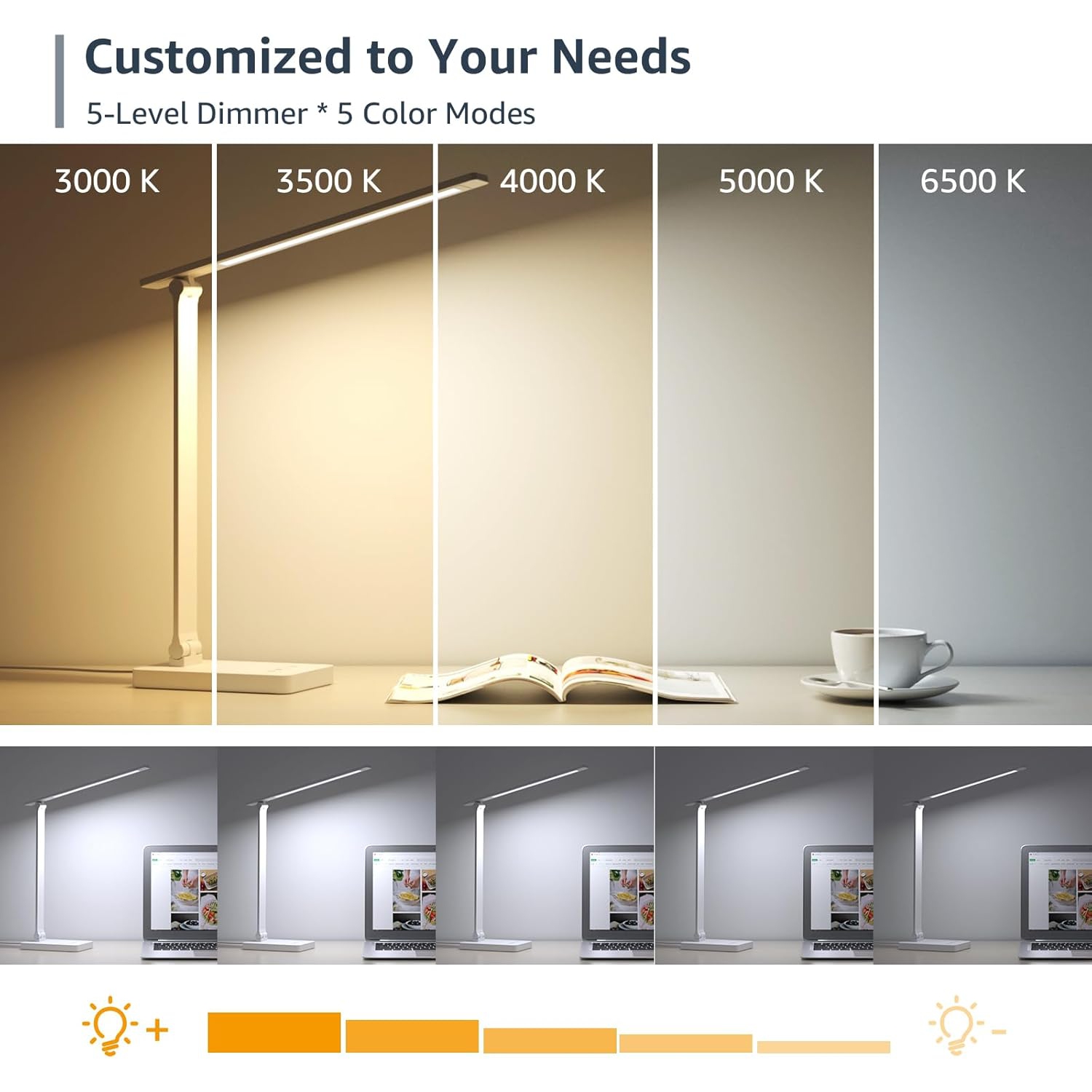 Lepro LED Desk Lamp, Table Lamps Home Office, Eye-Caring Desk Light 9W 800lm, 5 Color Modes 5 Brightness Dimmable, Touch Control Office Lamp for