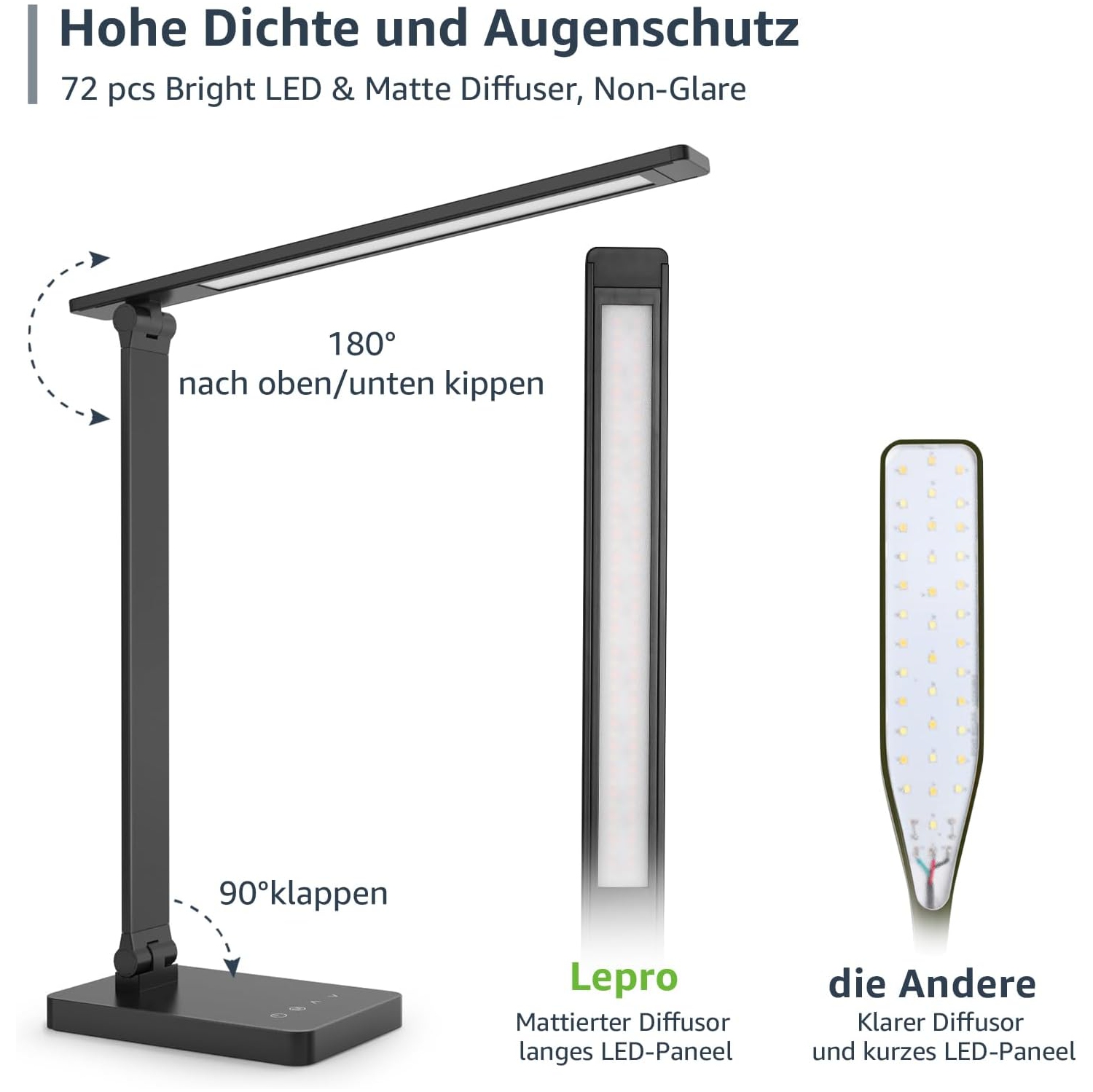 Lepro LED Desk Lamp, Dimmable Eye-Caring Desk Light, 9W 750lm Home Office Desktop Lamp, 5 Color Modes with 5 Brightness Levels Table Lamp, Touch