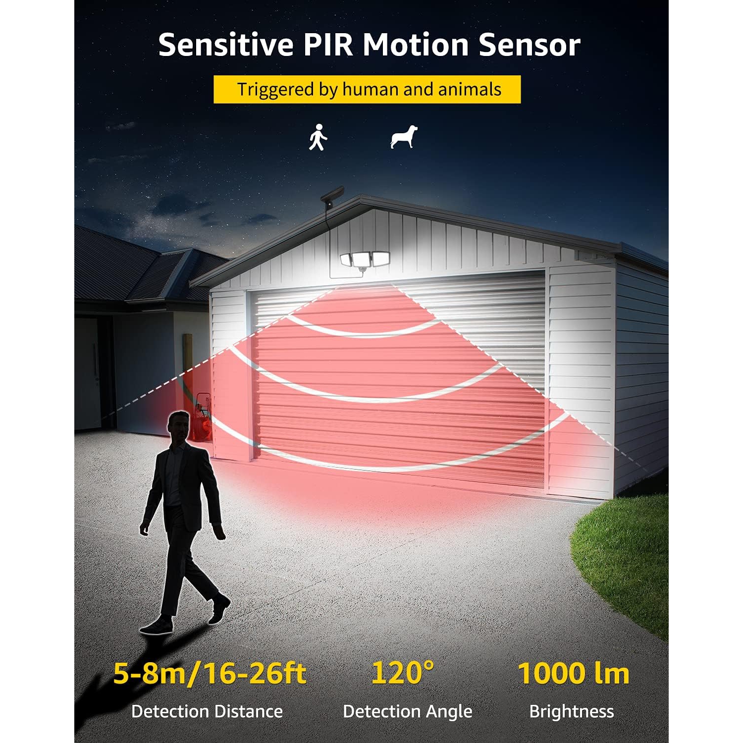 Lepro Solar Motion Sensor Light Outdoor, 72 LED 1000lm Solar Security Light Separate Solar Panel 3 Adjustable Heads 6500K Daylight White Auto ON/Off