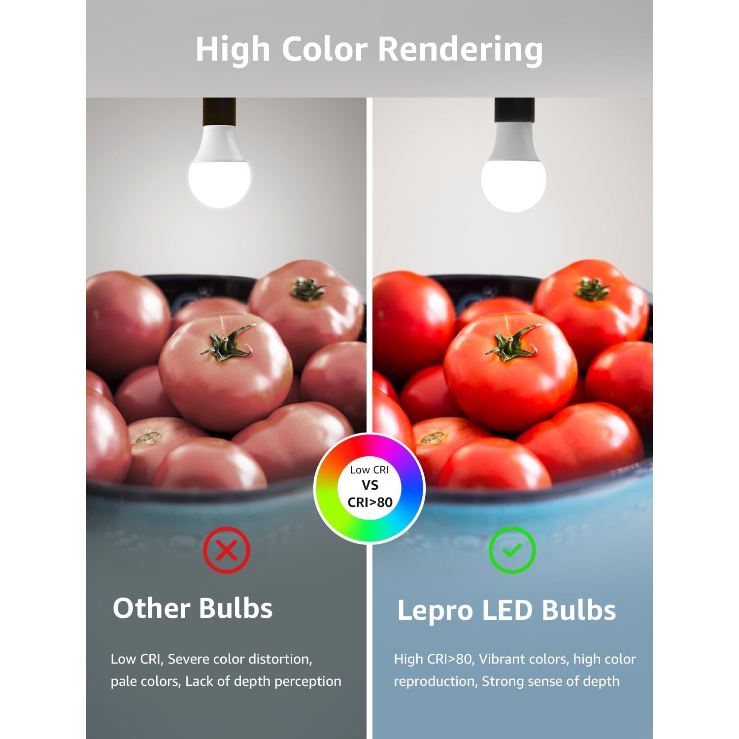 Lepro Dimmable LED Light Bulbs 100 Watt Equivalent, 14W 1500LM Daylight White 5000K, A19 E26 Standard Medium Base, UL FCC Listed, 15000 Hour