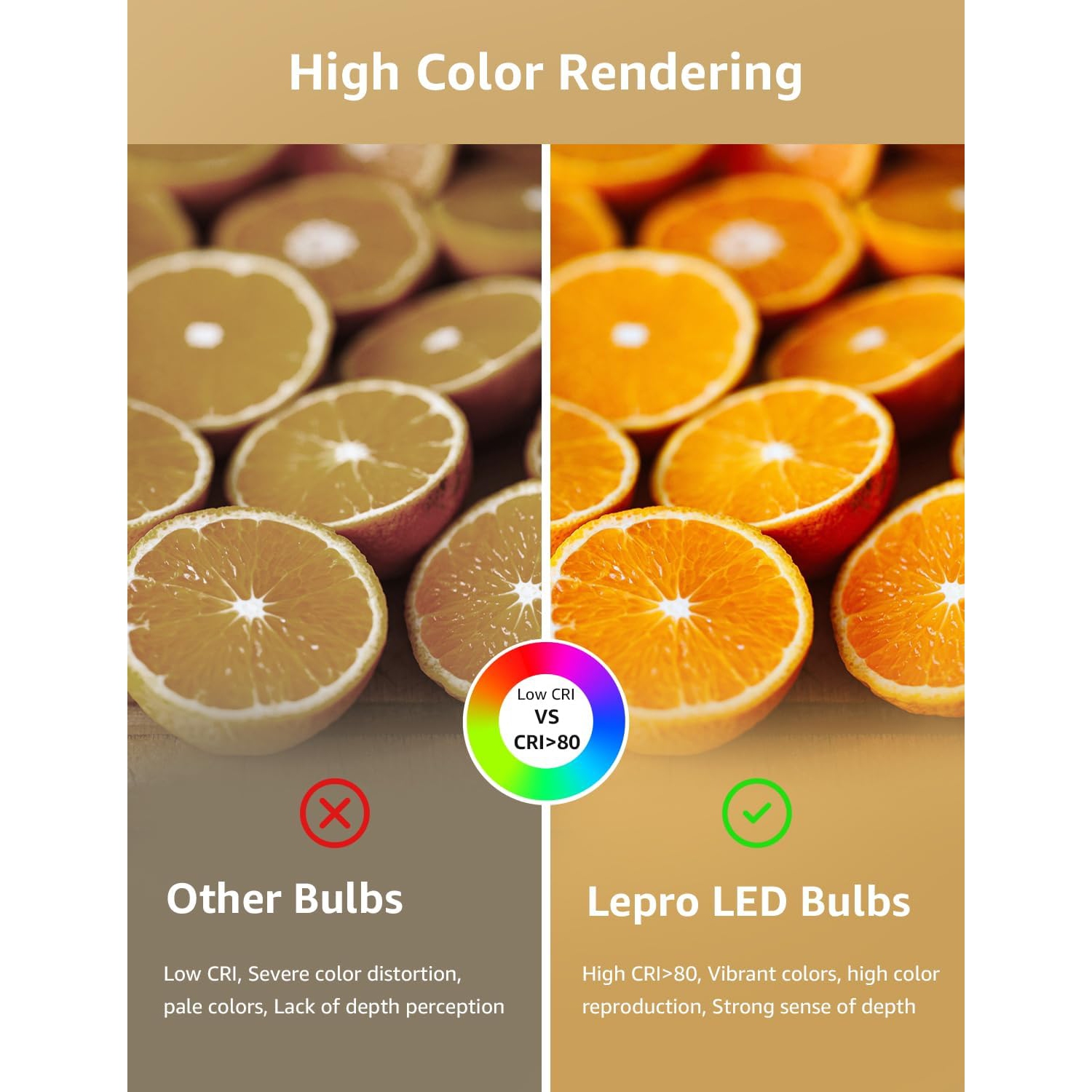 Lepro Dimmable LED Light Bulbs, 60W Equivalent LED Bulb 6 Packs, 2700K Warm White, 9.5W 800LM A19 E26 Standard Medium Base, UL FCC Listed, 15000 Hour