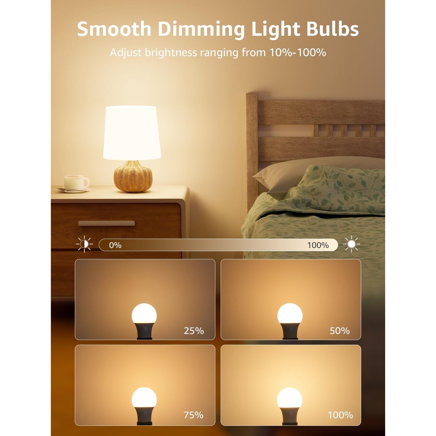 Lepro Dimmable LED Light Bulbs, 100 Watt Equivalent, 14W 1500 Lumens Soft Warm White 2700K LED Bulbs, A19 E26 Standard Base Light Bulb, UL FCC