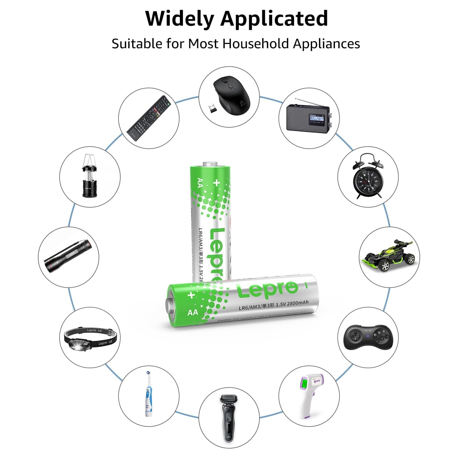 Lepro AA Batteries 24 Count, Double A Alkaline Batteries with Ultra Long-Lasting Power, 1.5 Volt 2800mAh LR6, Holds Power Up to 5 Years