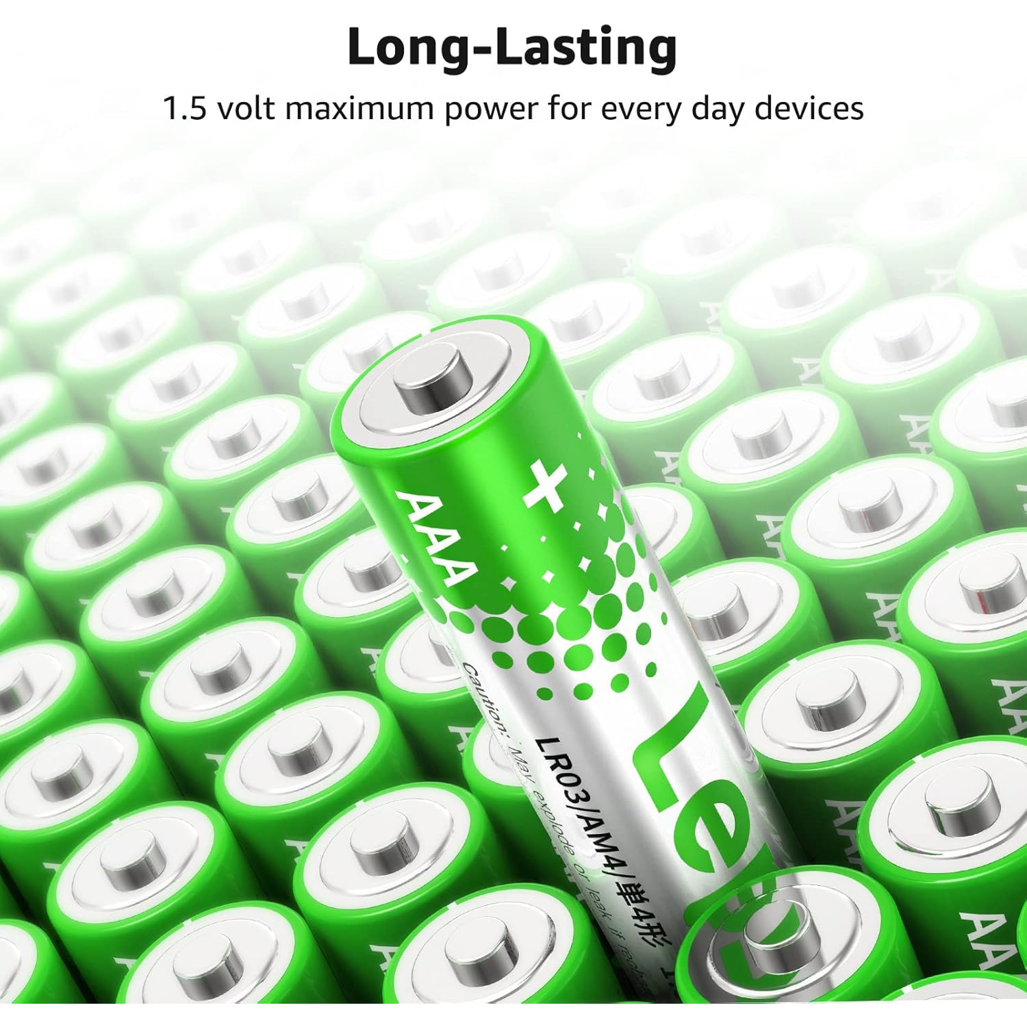 Lepro AAA Alkaline Batteries 24-Count, 1.5 Volt 1200mAh LR03, Long Lasting Power, Holds Power Up to 5 Years, Anti-Leakage, Ideal for Everyday Devices