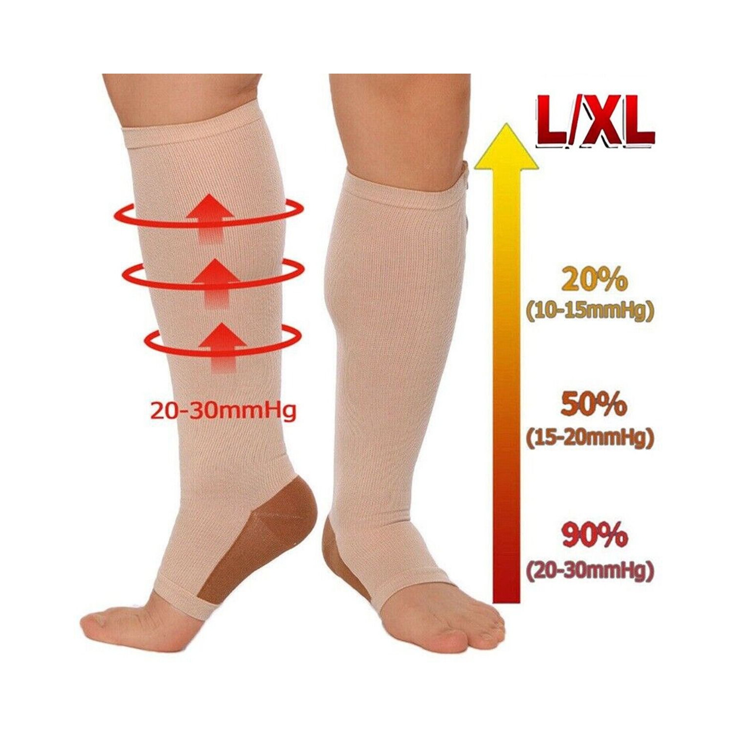20-30mmHg Compression Socks: Firm Support for Improved Circulation, Reduced Swelling and Fatigue