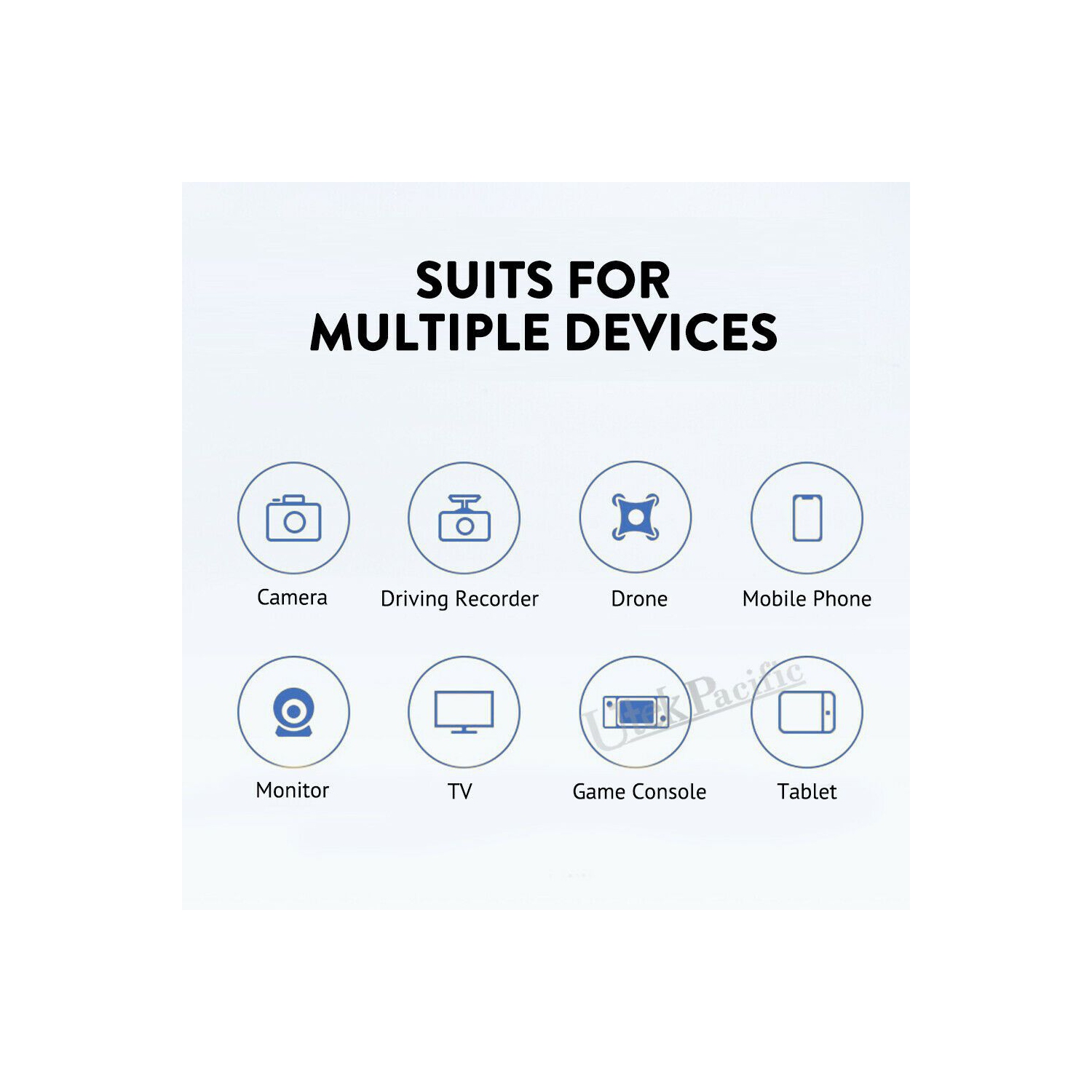 Type -C All In One Multi Memory Card Reader ,USB C Multi Card Reader Hub,Memory Card Reader/Adapter/Hub