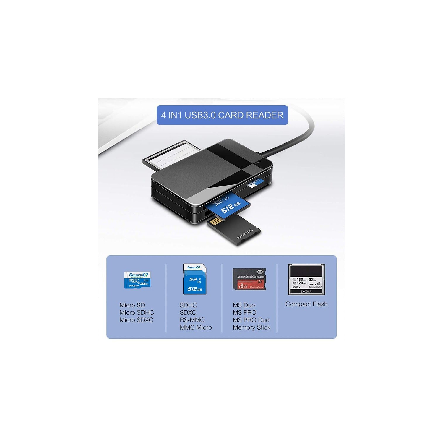 Type -C All In One Multi Memory Card Reader ,USB C Multi Card Reader Hub,Memory Card Reader/Adapter/Hub