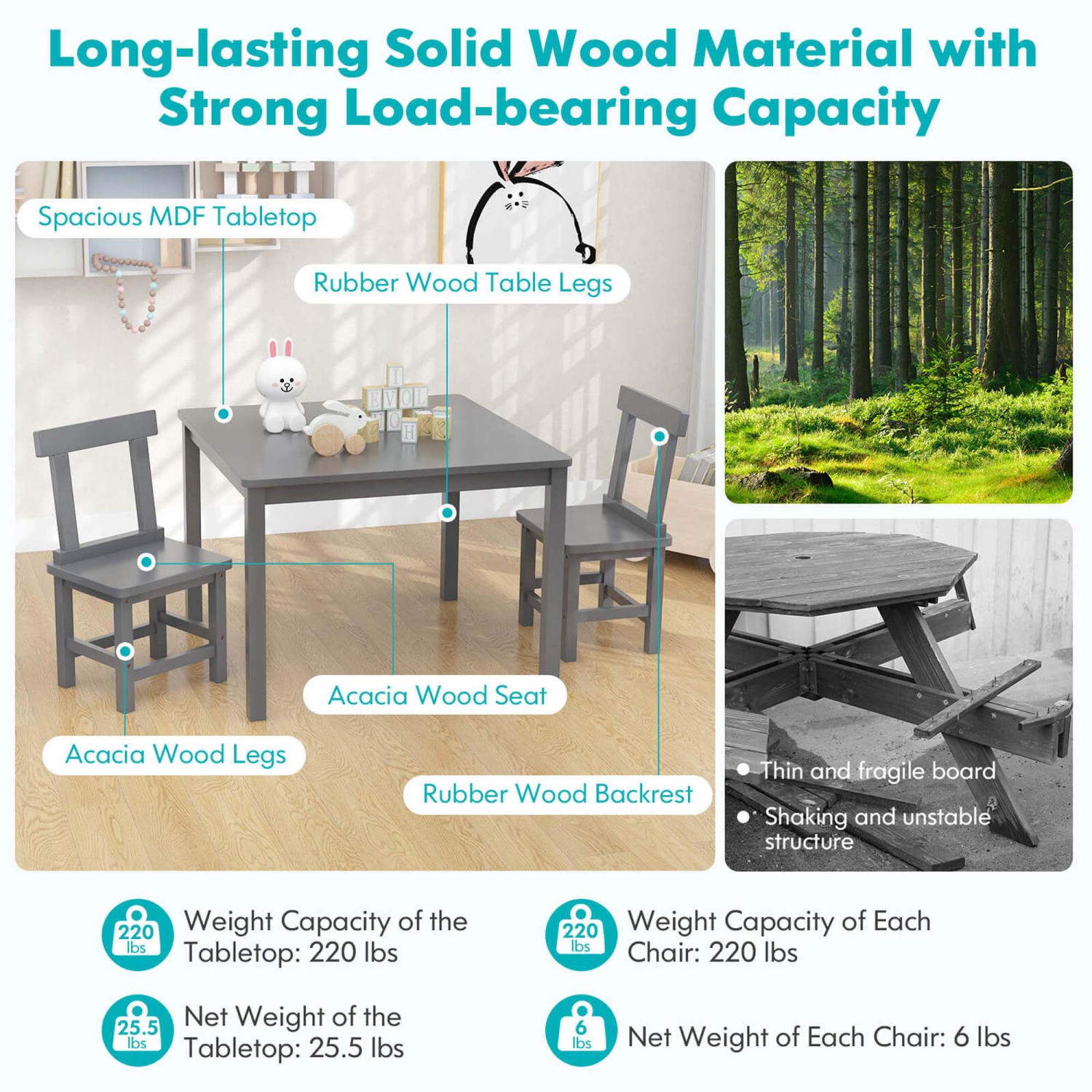 Costway Wooden Kids Table and 2 Chairs Set with Rubber Wood Legs Anti-slip Foot Pads