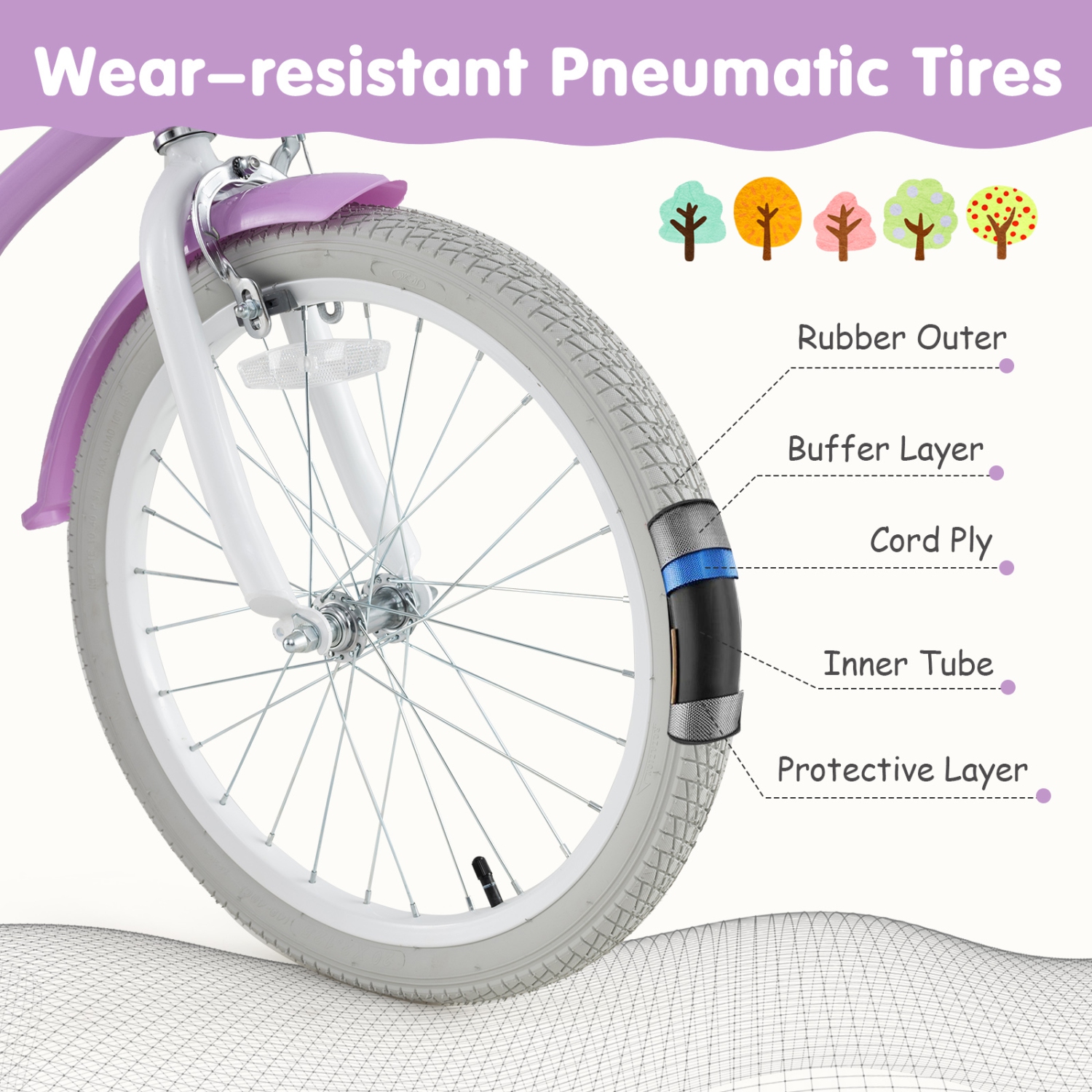Prorider 20" Kids Bike with Height Adjustable Handlebar & Seat Hand Brake & Coaster Brake