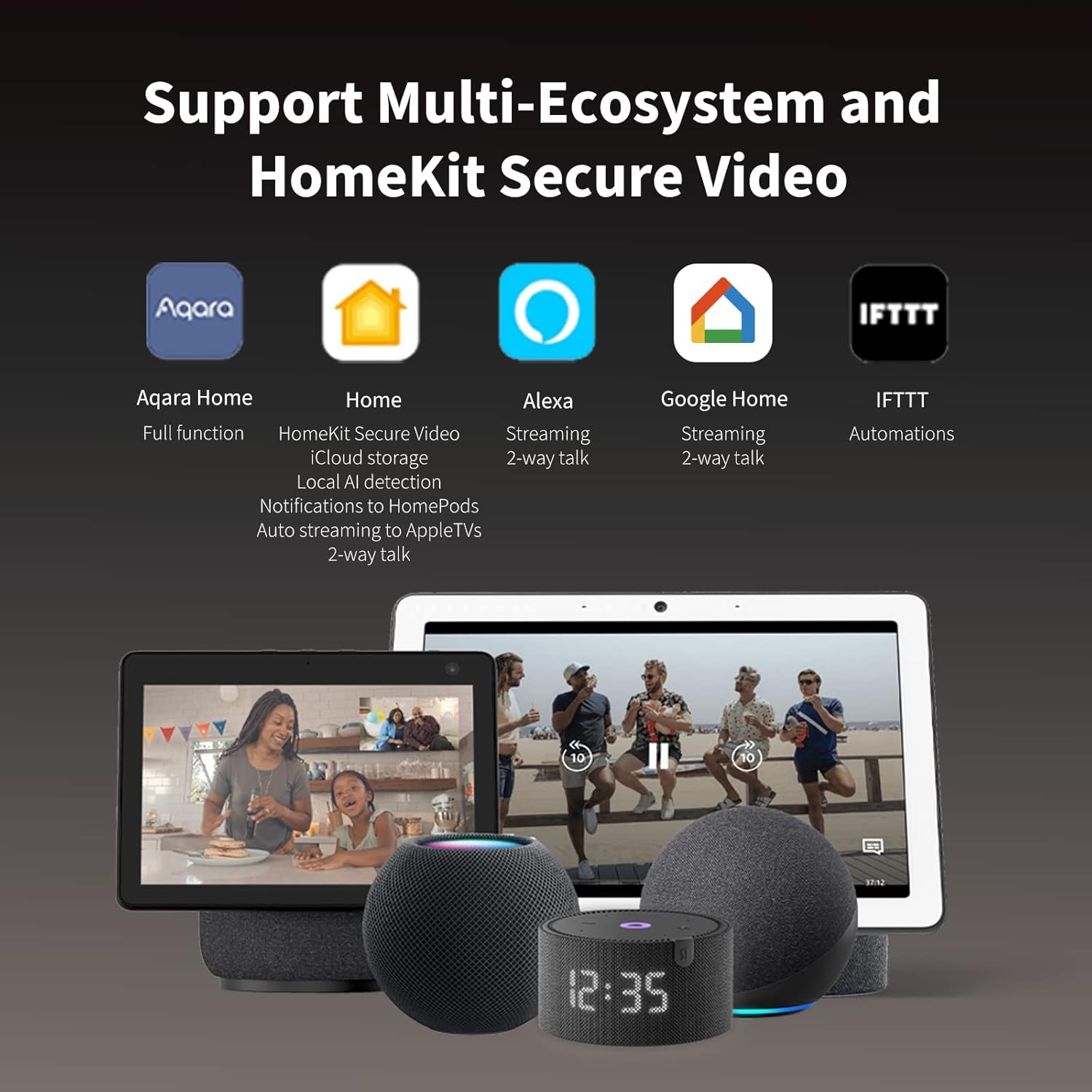 Remis à neuf - Sonnette vidéo G4 d'Aqara (carillon inclus) - Gris