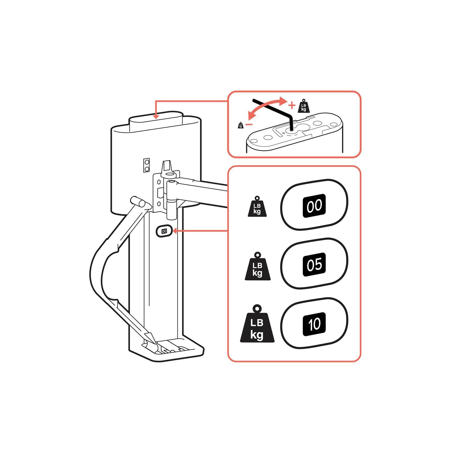 Ergotron TRACE Desktop Dual Monitor Mount - White -