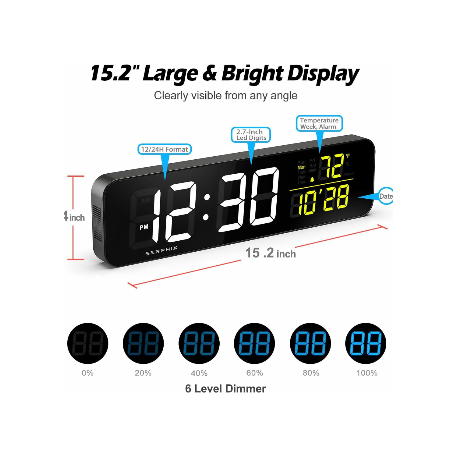 15.2" Gym Timer, App & Remote Control, Customizable LED Colors, Temperature, Date, Workout Interval Timer Stopwatch Countdown Large Digital Wall