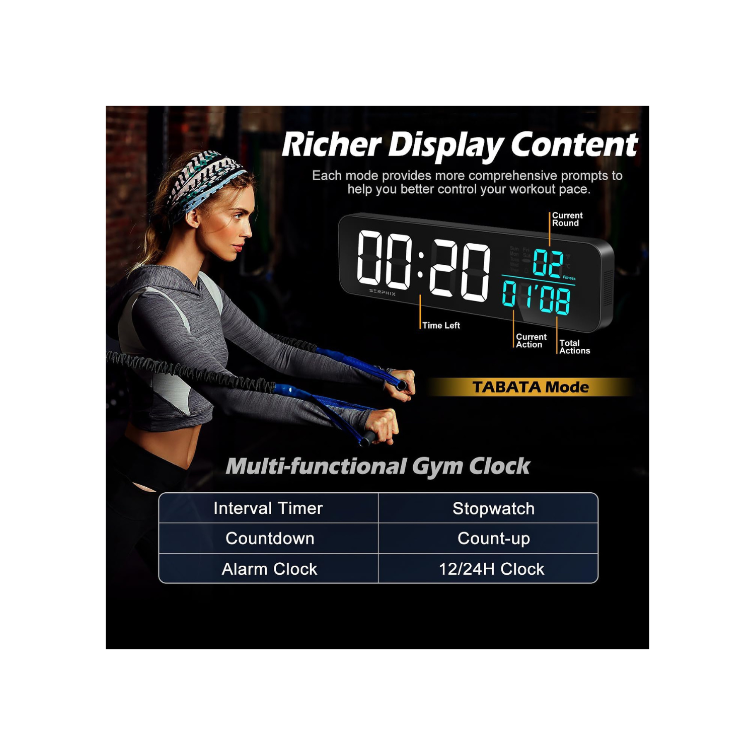 15.2" Gym Timer, App & Remote Control, Customizable LED Colors, Temperature, Date, Workout Interval Timer Stopwatch Countdown Large Digital Wall