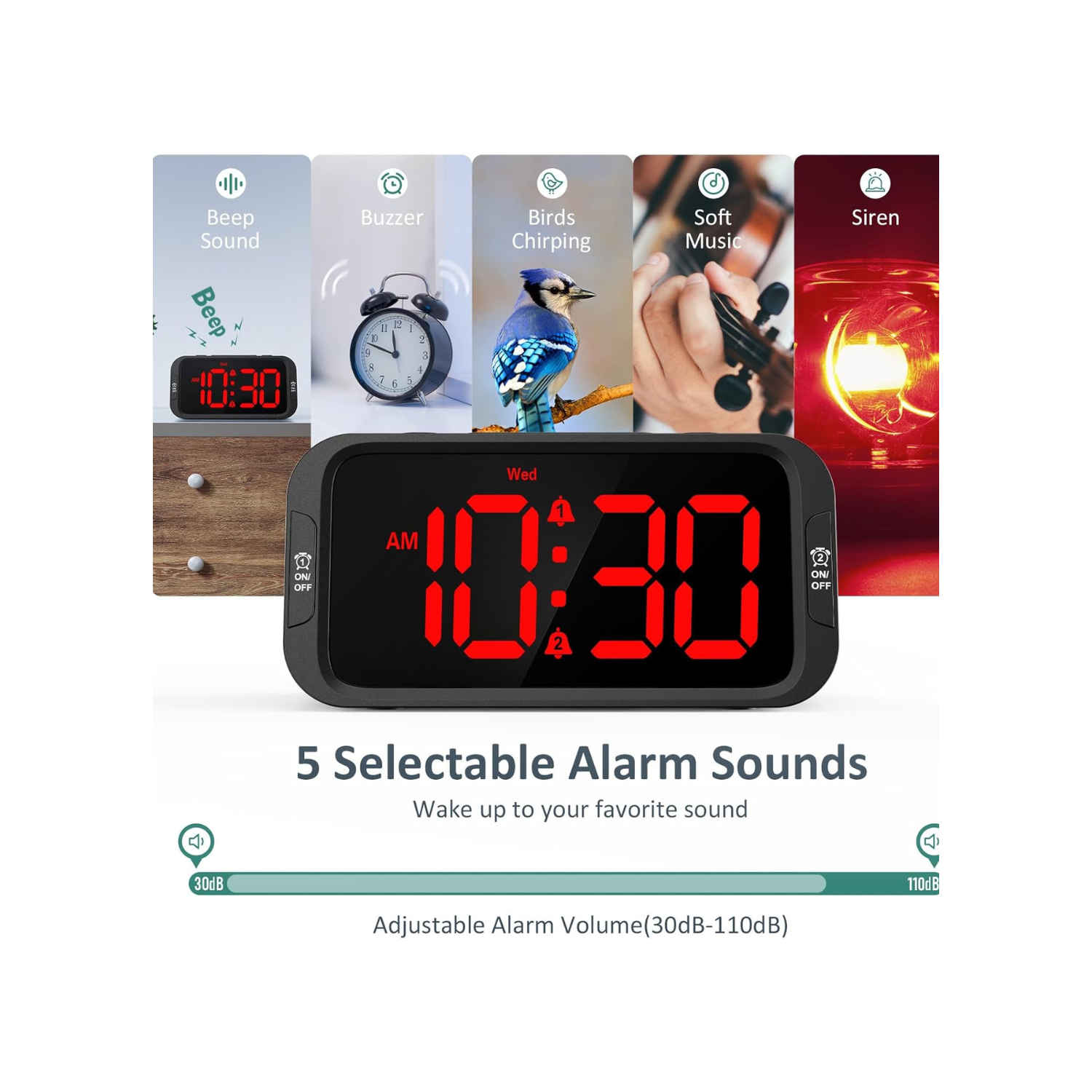 Odokee Digital Dual Alarm Clock for Bedroom, Easy to Set, 0-100% Dimmer, USB Charger, 5 Sounds Adjustable Volume, Weekday/Weekend Mode, Snooze,