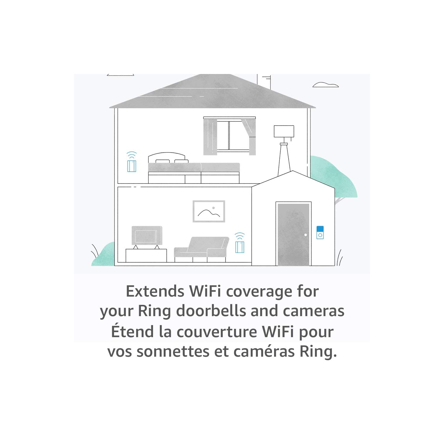 Chime Pro de Ring - Boîte ouverte