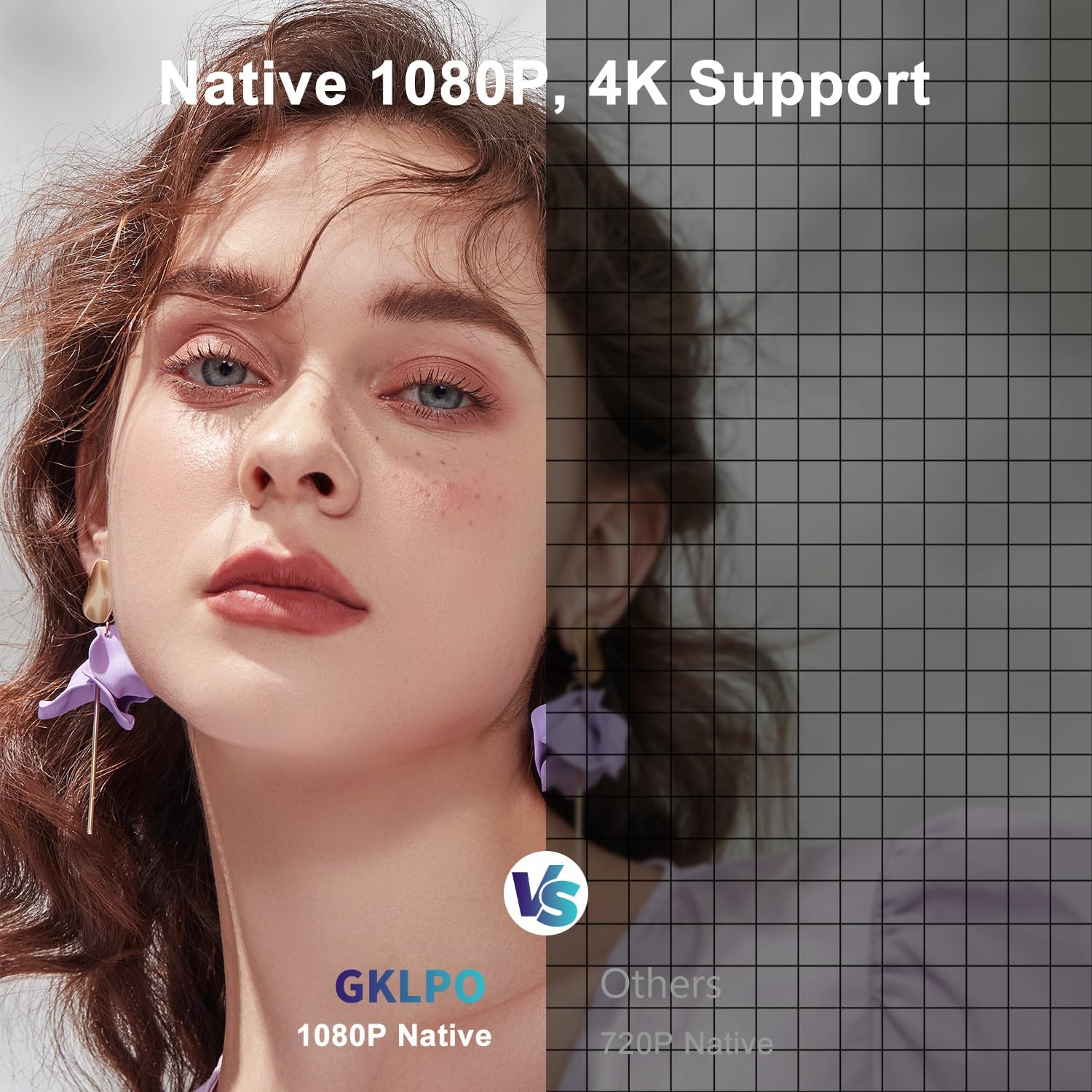 Projecteur 4K avec Wi-Fi 5G et Bluetooth bidirectionnel, projecteur de cinéma extérieur portatif natif 1080p avec écran de projection, mini