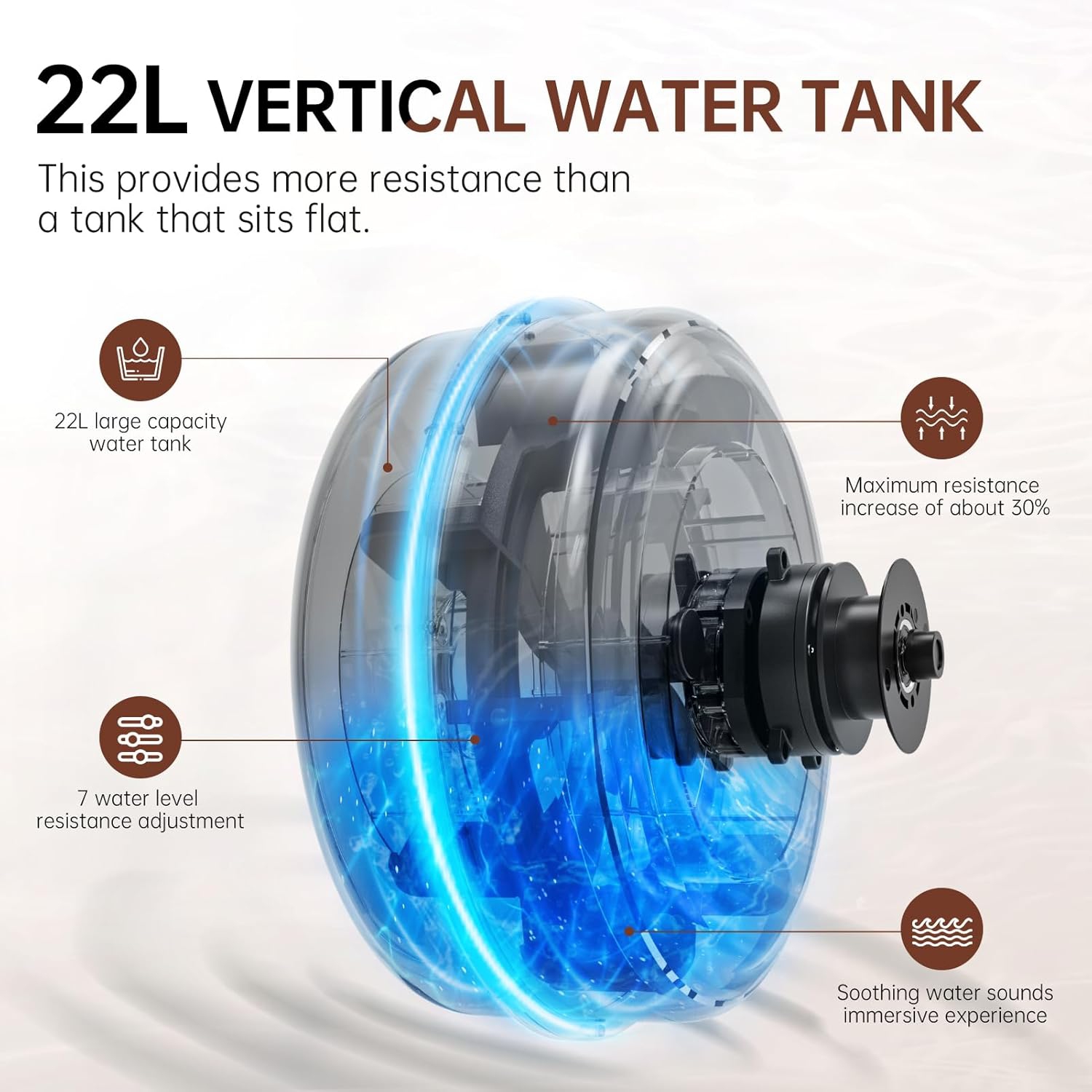 JOROTO Water Rowing Machine for Home 7 Levels of Adjustable Water Resistance 330LB Weight Capacity Rower Machine with Bluetooth Function LCD Monitor