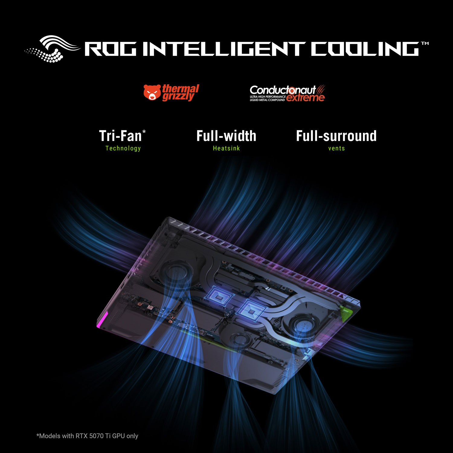 ASUS ROG Strix G16 16" 165Hz Gaming Laptop