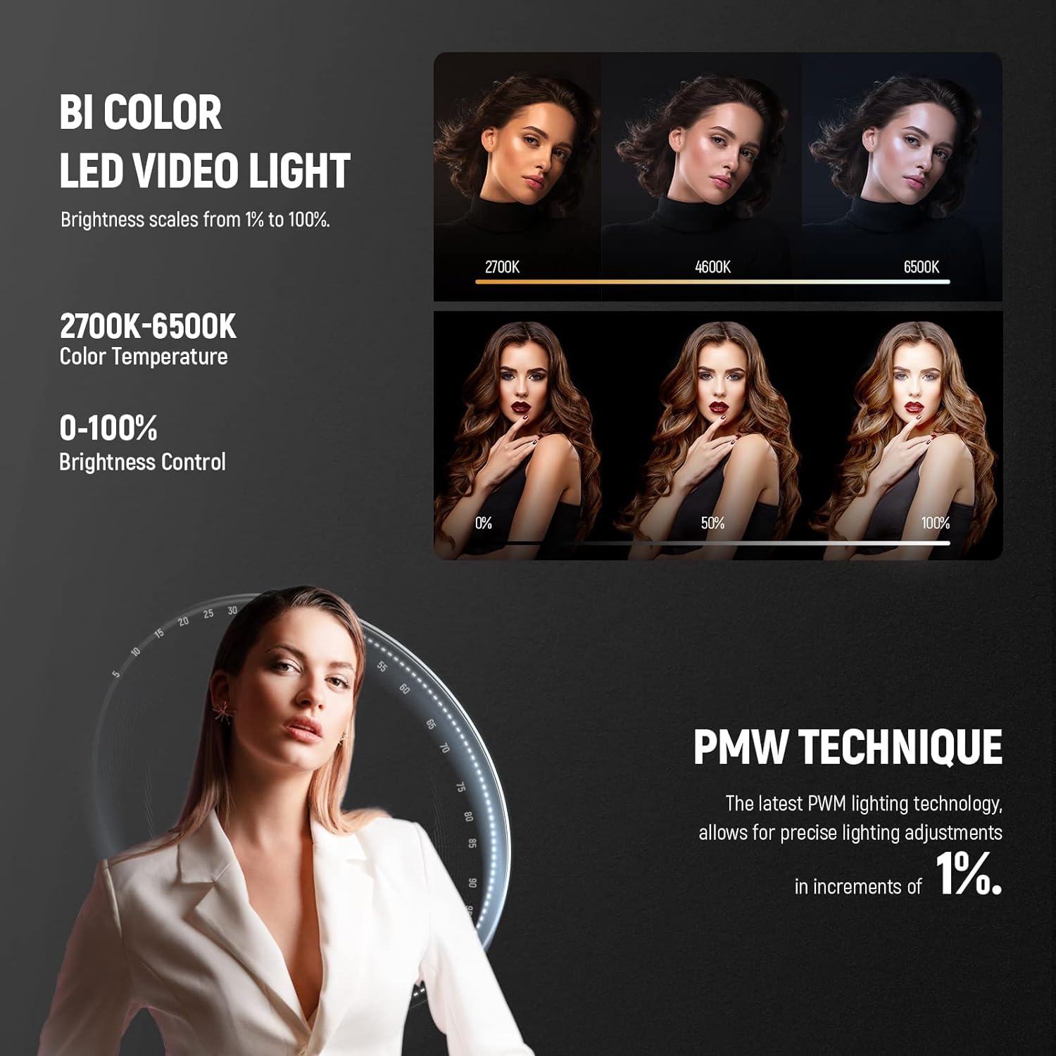 Remis à neuf - Lampe vidéo LED bicolore 60&nbsp;B de NEEWER avec commande 2,4 GHz/APPLICATION, éclairage de sortie continue 65&nbsp;W mini portatif