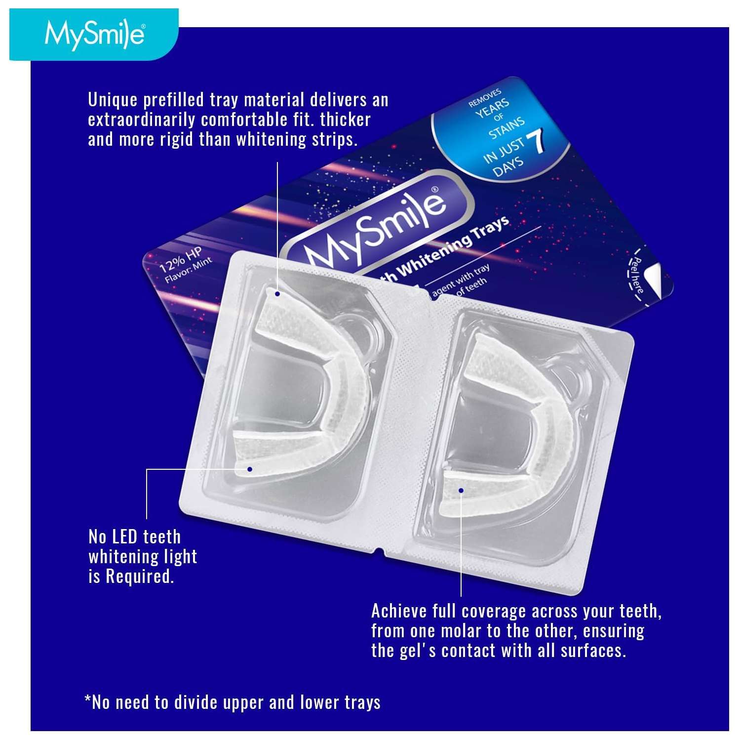 MySmile Prefilled Teeth Whitening Trays Kit, 12% Hydrogen Peroxide, Non-Liquid Gel Technology Tooth Whitening Trays, Whiten Teeth Faster, 7X