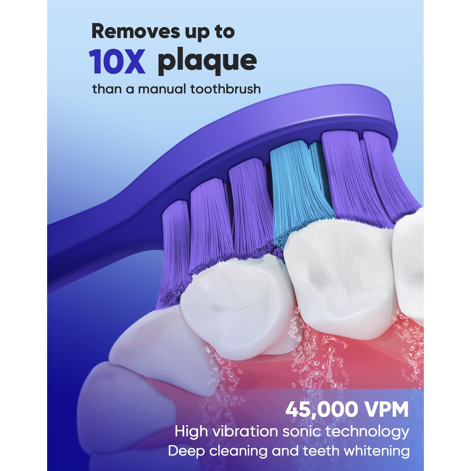 MySmile DY156 Sonic Electric Toothbrush for Adults, Rechargeable Battery Toothbrush Portable with 3 Brush Heads, 2 Mins 5 Modes Smart Timer,