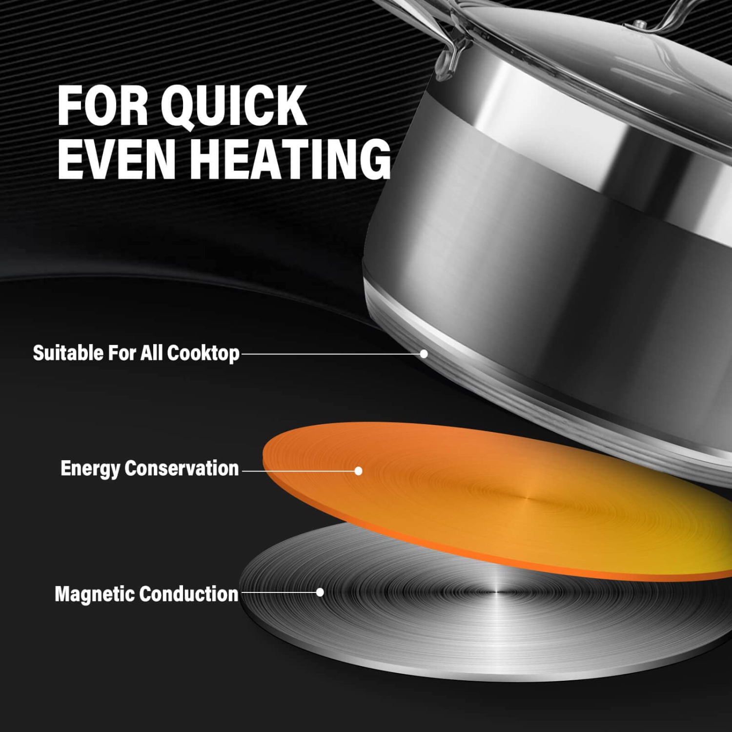 Marmite en acier inoxydable de LEUGWAKN – Marmite de 10 pte – Marmite avec couvercle en verre – Marmite à soupe – Marmite à induction – Batterie de