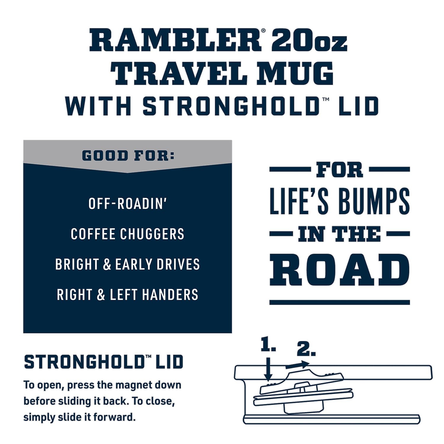 YETI Rambler 20 oz Travel Mug, Stainless Steel, Vacuum Insulated with Stronghold Lid, Tropical Pink