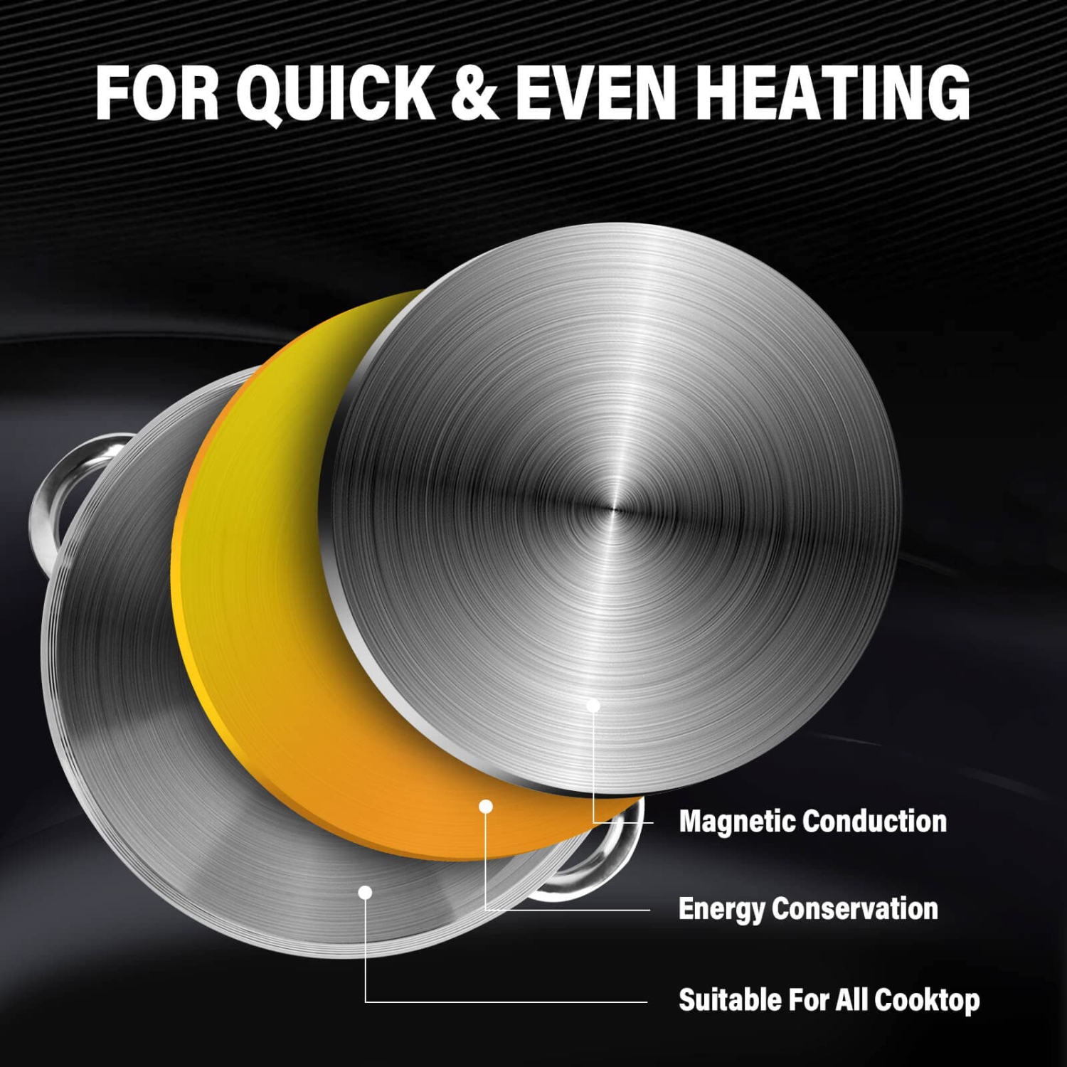 LEUGWAKN Stockpots with Lid-10 Quart Stainless Steel Stock Pot-Soup Pot-Induction Pot-Cookware Pot-Cooking Pot