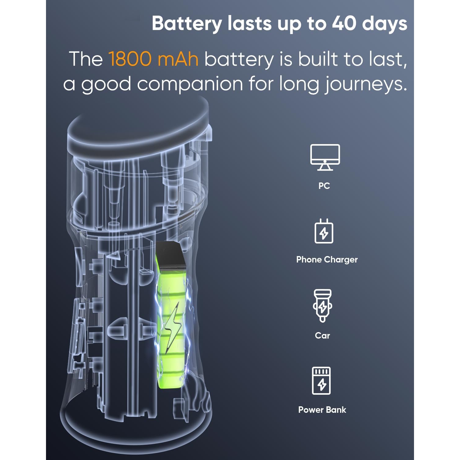 MySmile LP221 UVC Sterilizable Cordless Water Flossers for Teeth 335ML Portable OLED Display Dental Flosser with 4 Modes 8 Jet Tips and a Storage