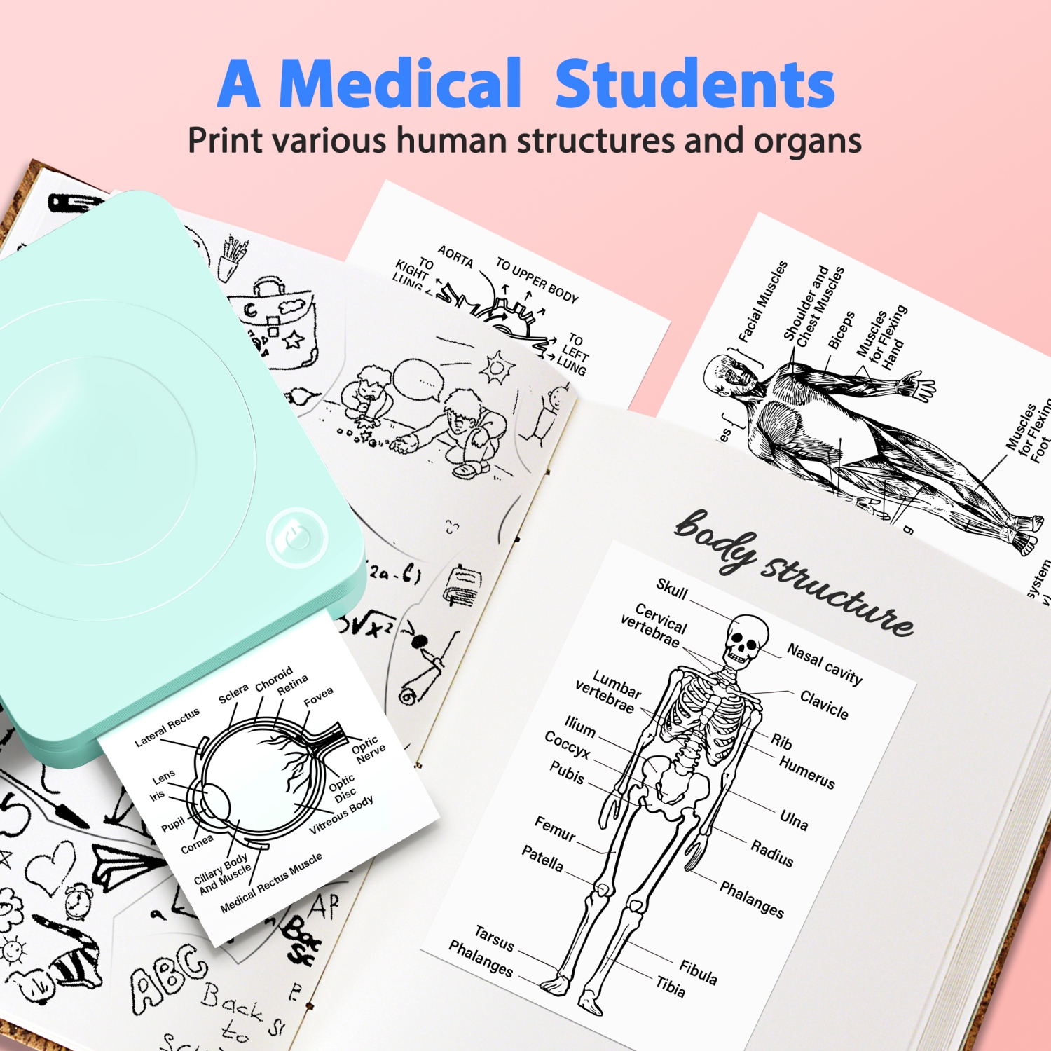 Sticker Printer, PM230 Mini Thermal Printer Bluetooth Portabel Sticker Maker with 3 Rolls of Paper, Print Pods Mini Printer with Multiple Templates