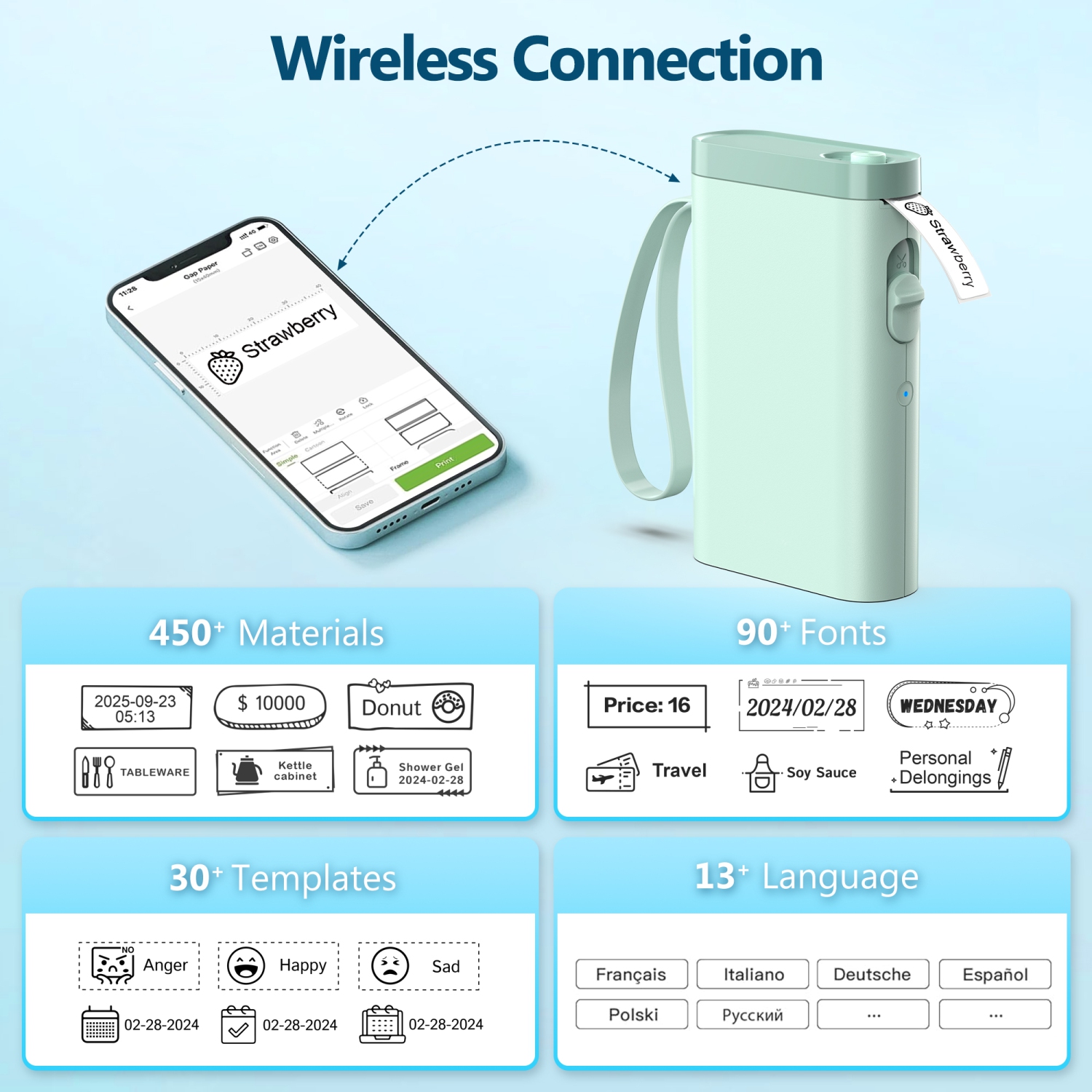 Label Maker Machine with Tape, P21 Bluetooth Label Printer, Wireless Built-in Cutter Sticker Maker Mini Label Makers with Multiple Templates for
