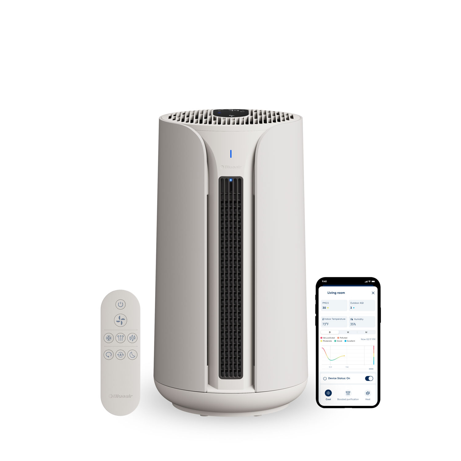 Blueair Air Purifier with Cooling & Heating for Large Rooms, Up to 840 sq. ft. - White/Grey