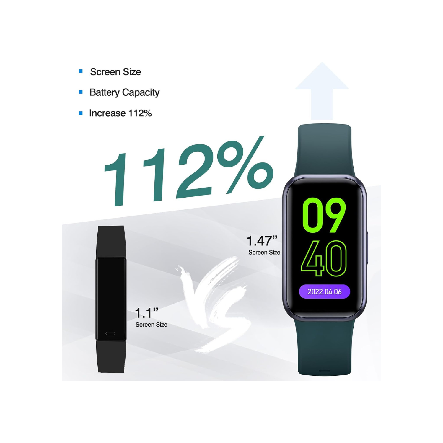 Fitness Tracker Watch,Fitness Watch Waterproof Activity Tracker Step Tracker with HeartRate Monitor Blood Oxygen Monitor and Sleep Monitor Compatible