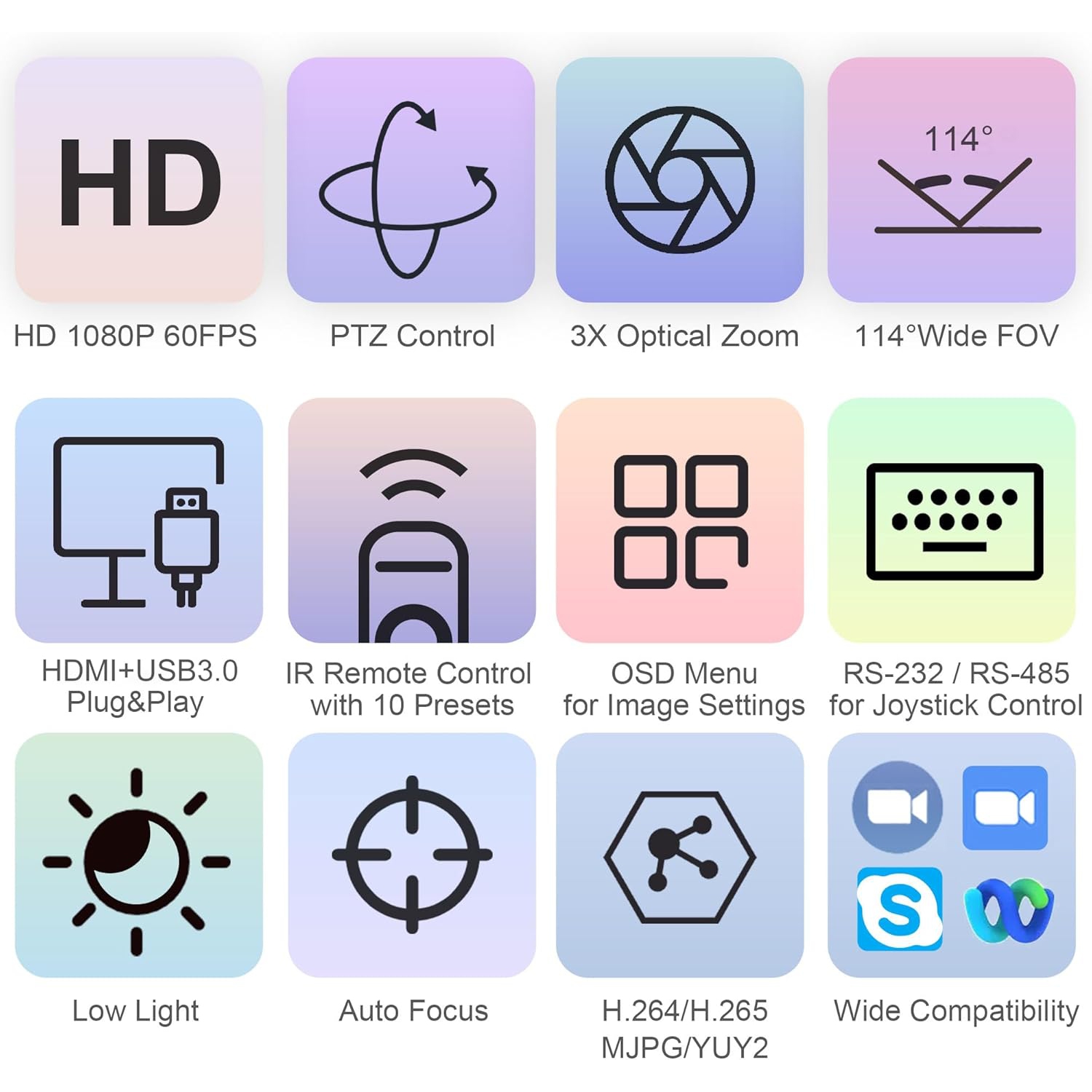 Remis à neuf - Appareil photo PTZ à zoom optique 3x de TONGVEO Vidéo conférence USB 1080P grand-angle 128 degrés - Noir