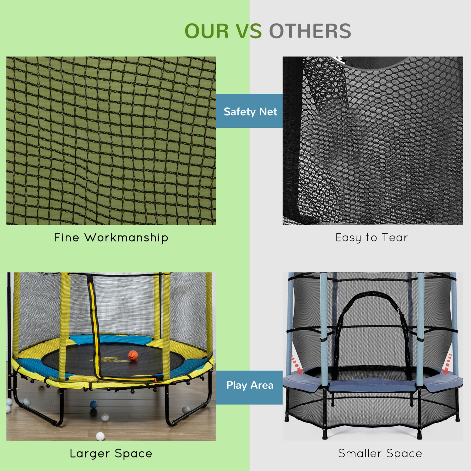 Trampoline de 55&nbsp;po pour enfants de Qaba, trampoline d'intérieur extérieur pour tout-petit 47,2&nbsp;po-55,1&nbsp;poH avec filet de sécurité,