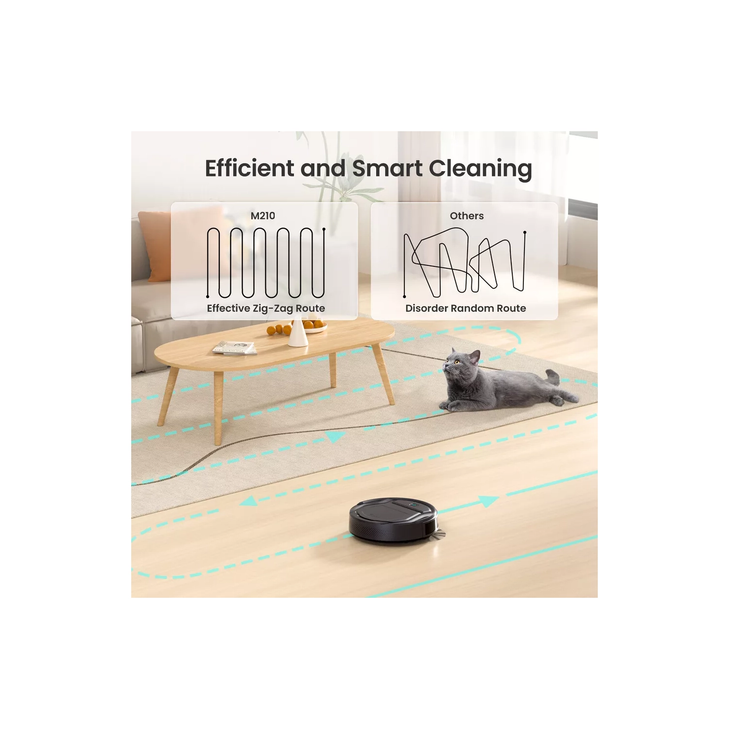 Lefant Robot Vacuums Cleaner Self-Charging WiFi/App/Alexa Smart Vacuum Robot give me uniqine product