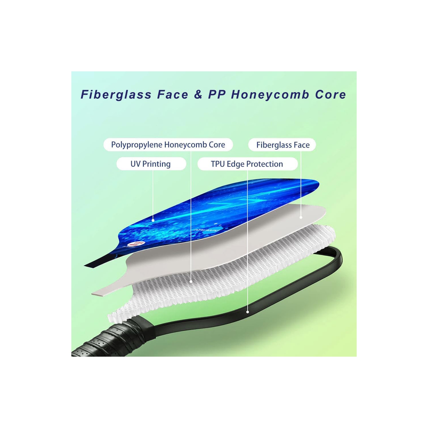 Ensemble de raquettes en fibre de verre de pickleball d'AxGear approuvé par l'USAPA