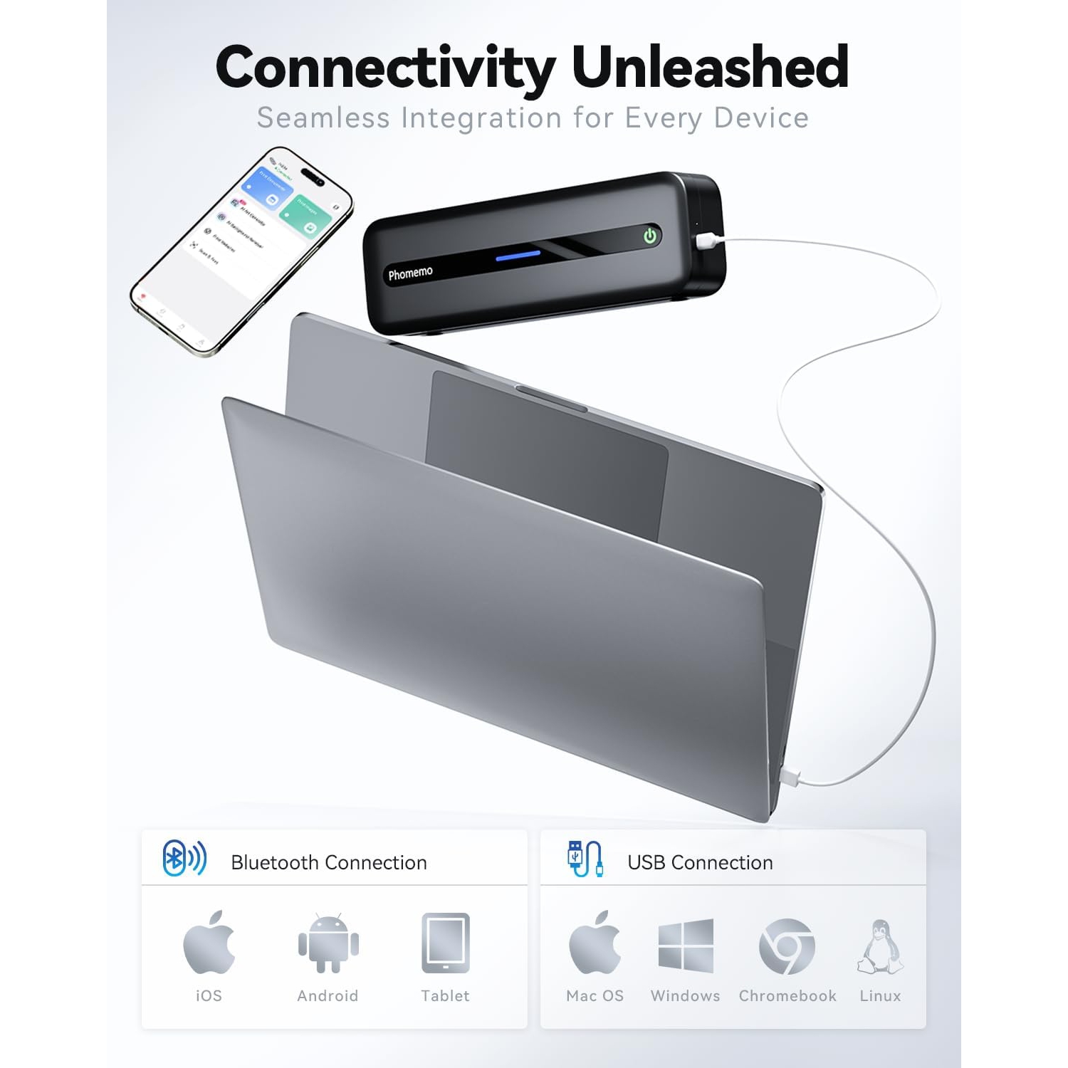 Phomemo M832 All-in-one Thermal Printer for A4 and letter size - with one roll paper inside