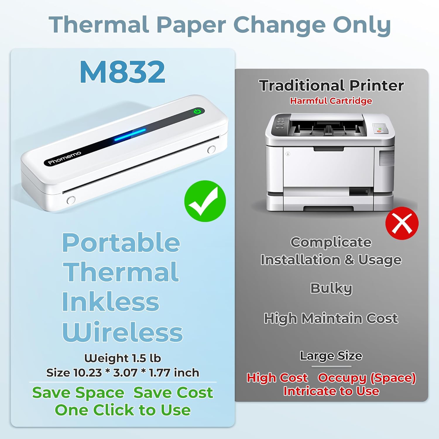 Phomemo M832 All-in-one Thermal Printer for A4 and leller size - with one roll paper inside