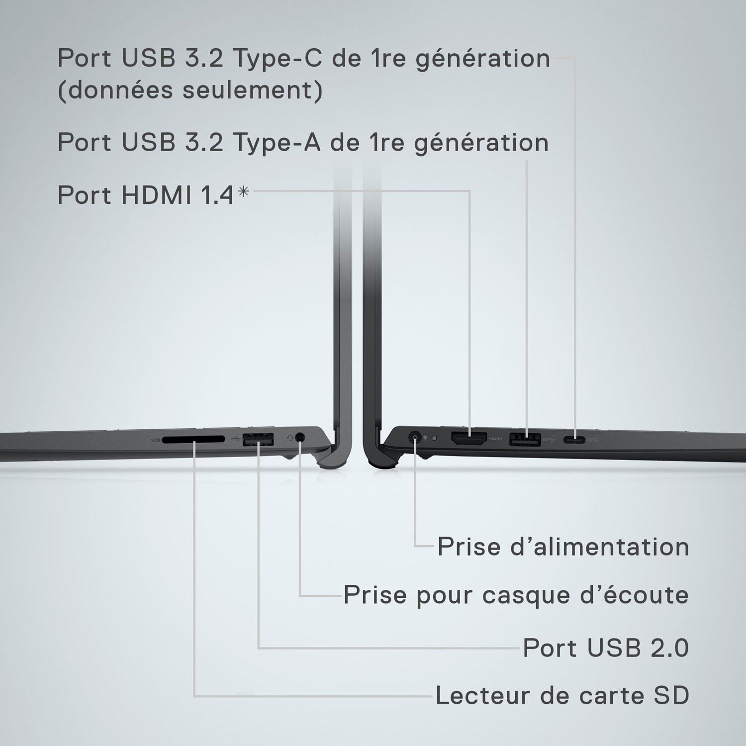 Portable à écran tactile de 15,6 po Inspiron 15 de Dell