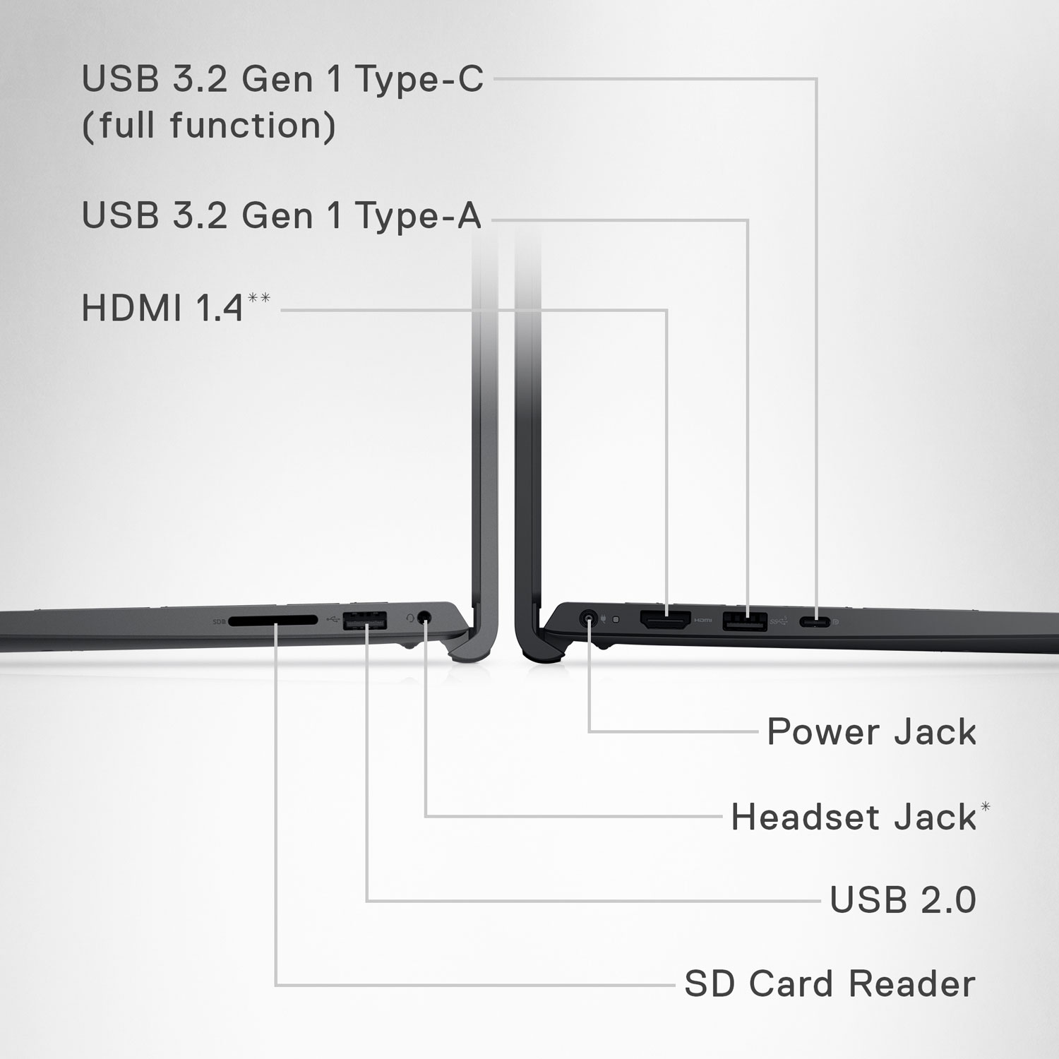 Dell Inspiron 15 15.6" Touchscreen Laptop