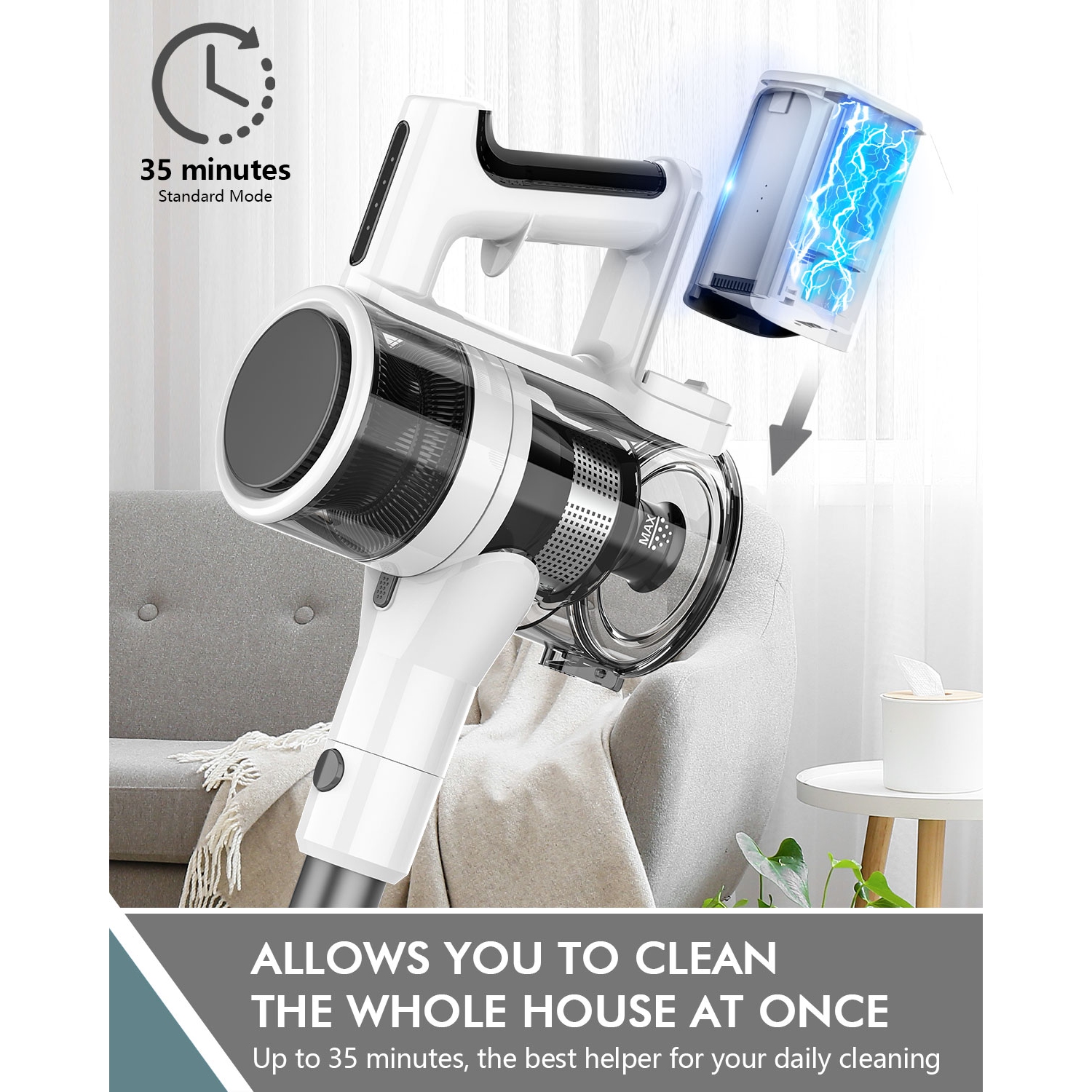 Teendow Powerful 50KPa Cordless Stick Vacuum, Adjustable Vacuum Cleaner with 85,000RPM for Hardwood, Pet Hair, Rug and Carpet, White