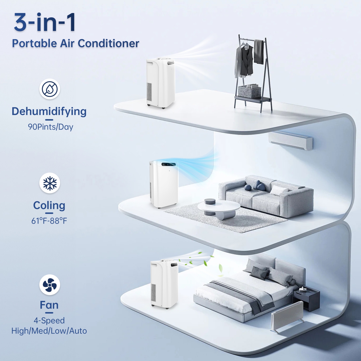 HUMHOLD 14000 BTU Portable Air Conditioners with Remote Control, 3-in-1 Free Stand Smart Cooling AC Unit with Dehumidifier, Fan, Cools Room - White