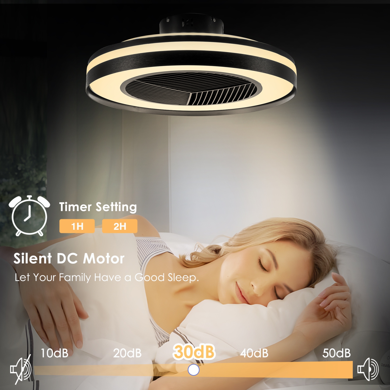 HUMHOLD Smart Low Profile Ceiling Fans w/ RGB Lights Remote/APP/Voice Control, 20" Bladeless w/ 6 Speeds Timer Quiet DC Motor, w/ Light for Kids